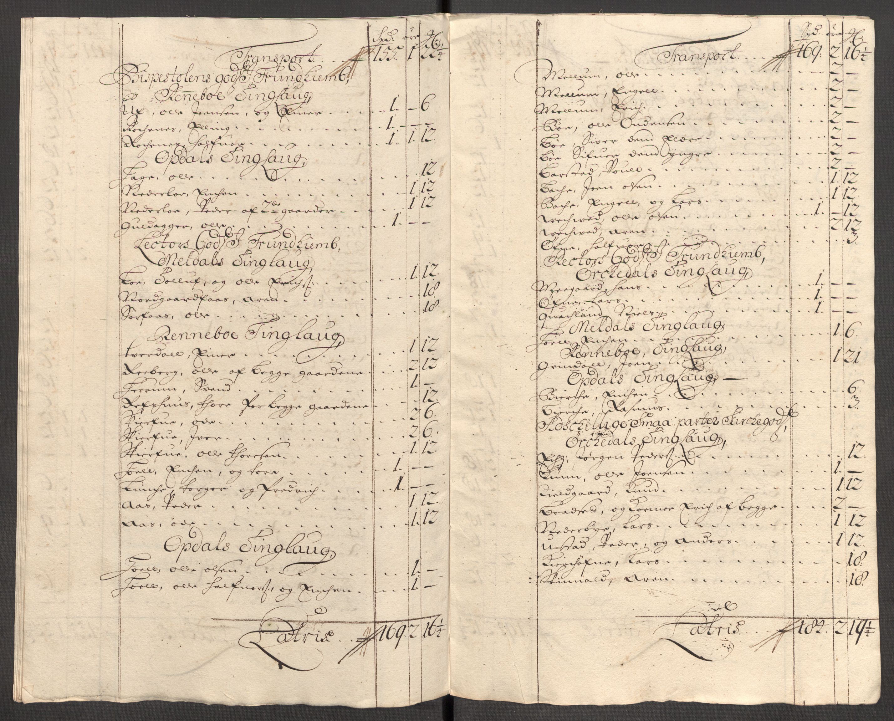 Rentekammeret inntil 1814, Reviderte regnskaper, Fogderegnskap, AV/RA-EA-4092/R60/L3952: Fogderegnskap Orkdal og Gauldal, 1702, p. 192