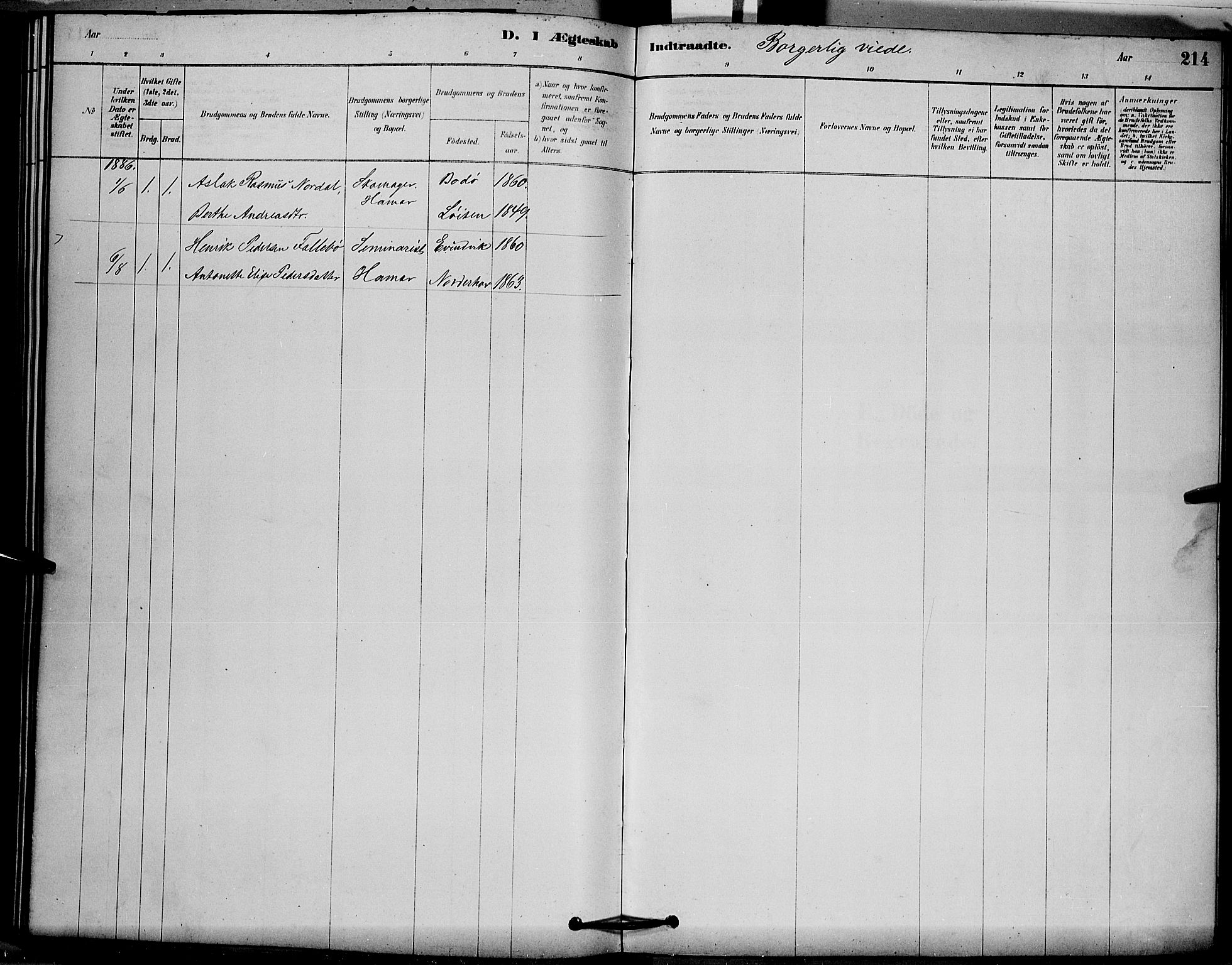 Vang prestekontor, Hedmark, SAH/PREST-008/H/Ha/Hab/L0012: Parish register (copy) no. 12, 1878-1889, p. 214