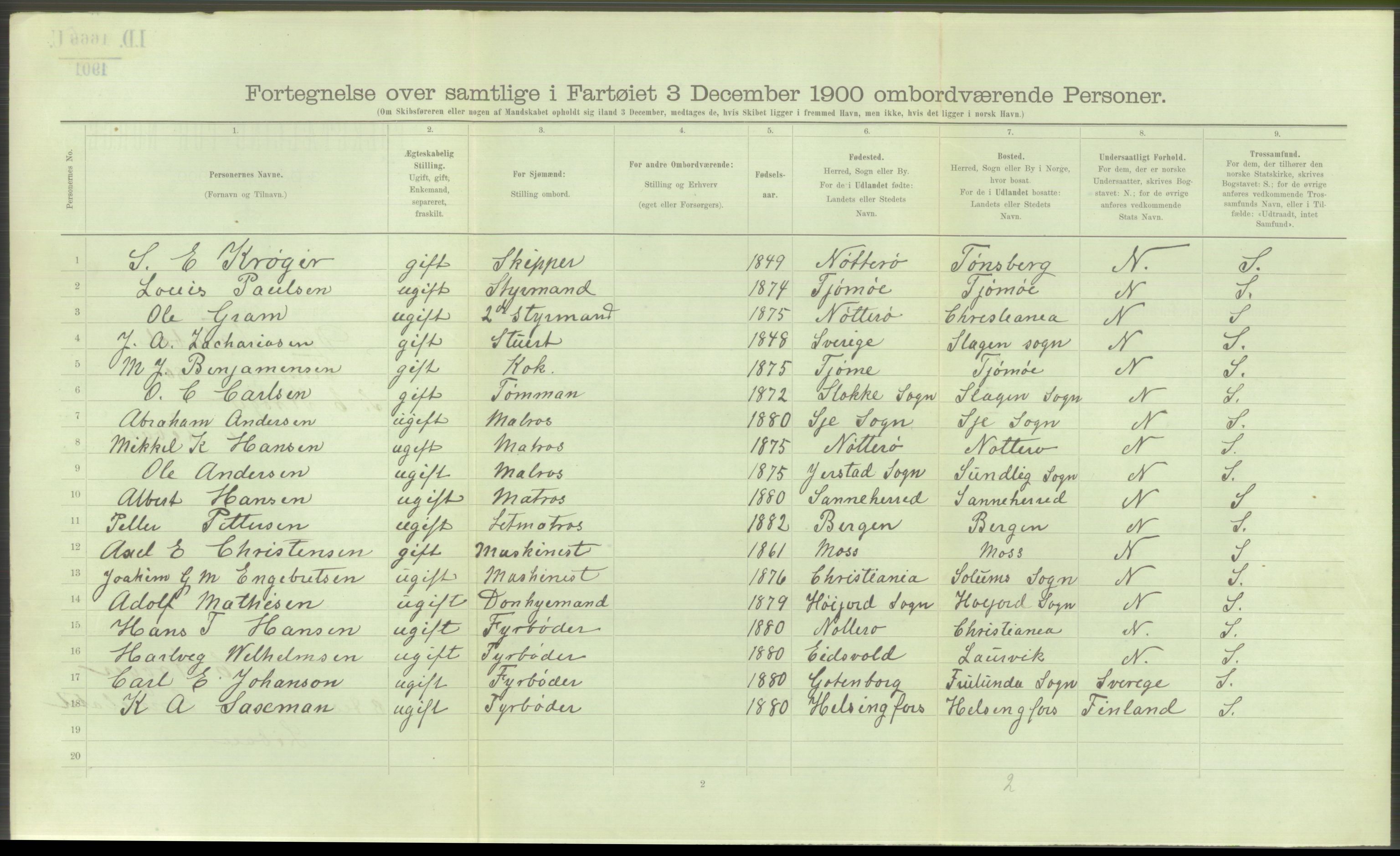 RA, 1900 Census - ship lists from ships in Norwegian harbours, harbours abroad and at sea, 1900, p. 3704