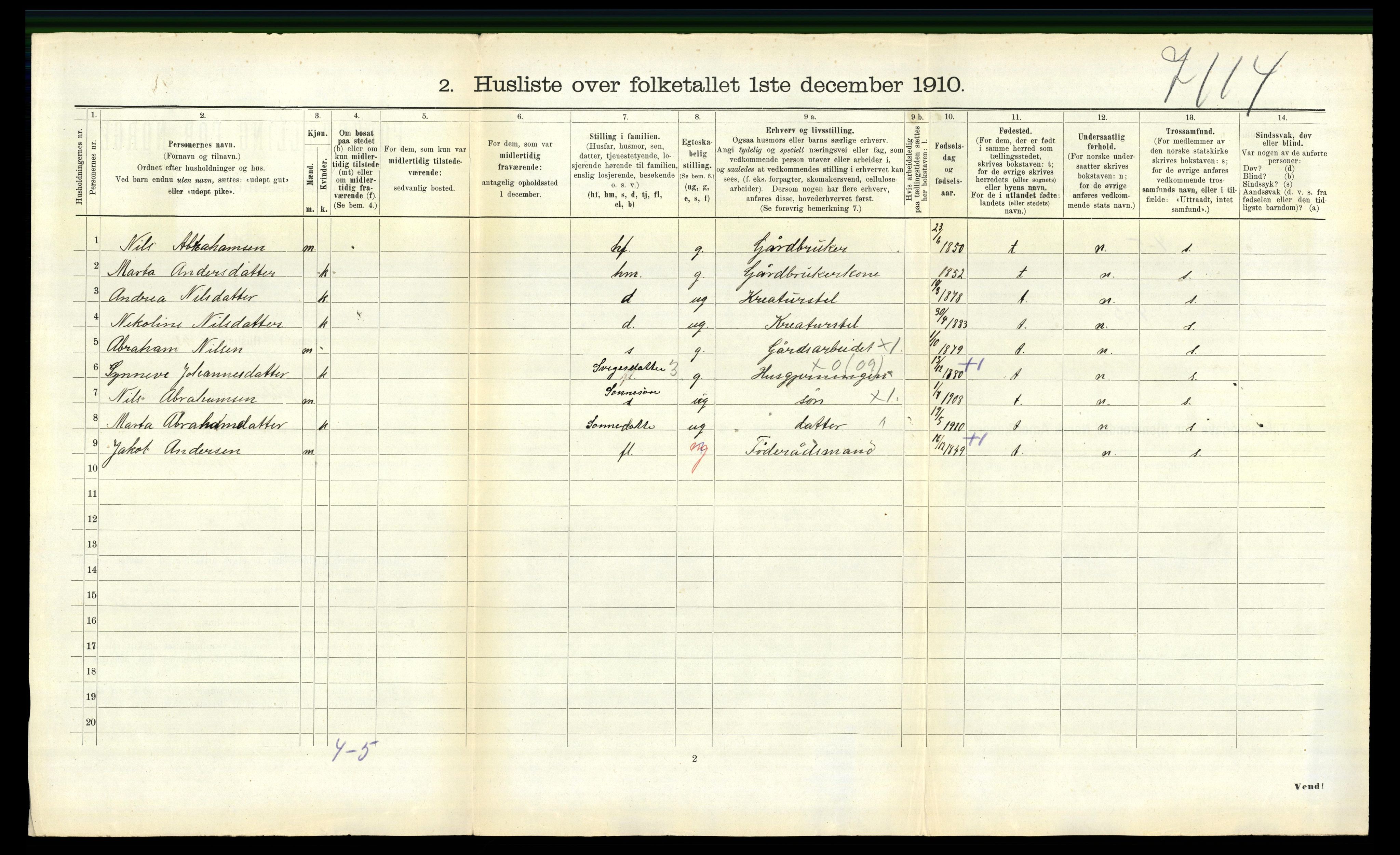 RA, 1910 census for Jølster, 1910, p. 291