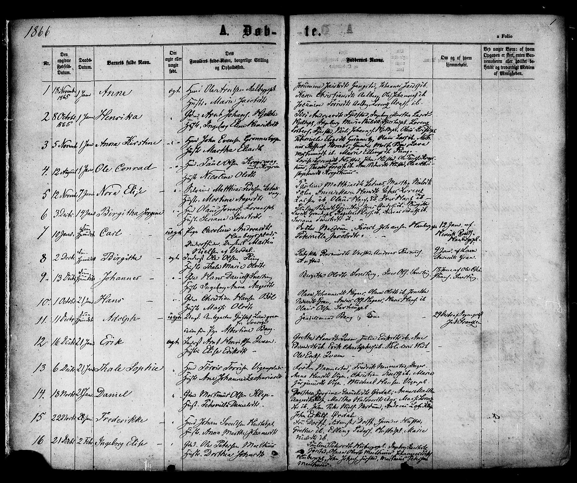 Ministerialprotokoller, klokkerbøker og fødselsregistre - Nord-Trøndelag, AV/SAT-A-1458/730/L0284: Parish register (official) no. 730A09, 1866-1878, p. 1