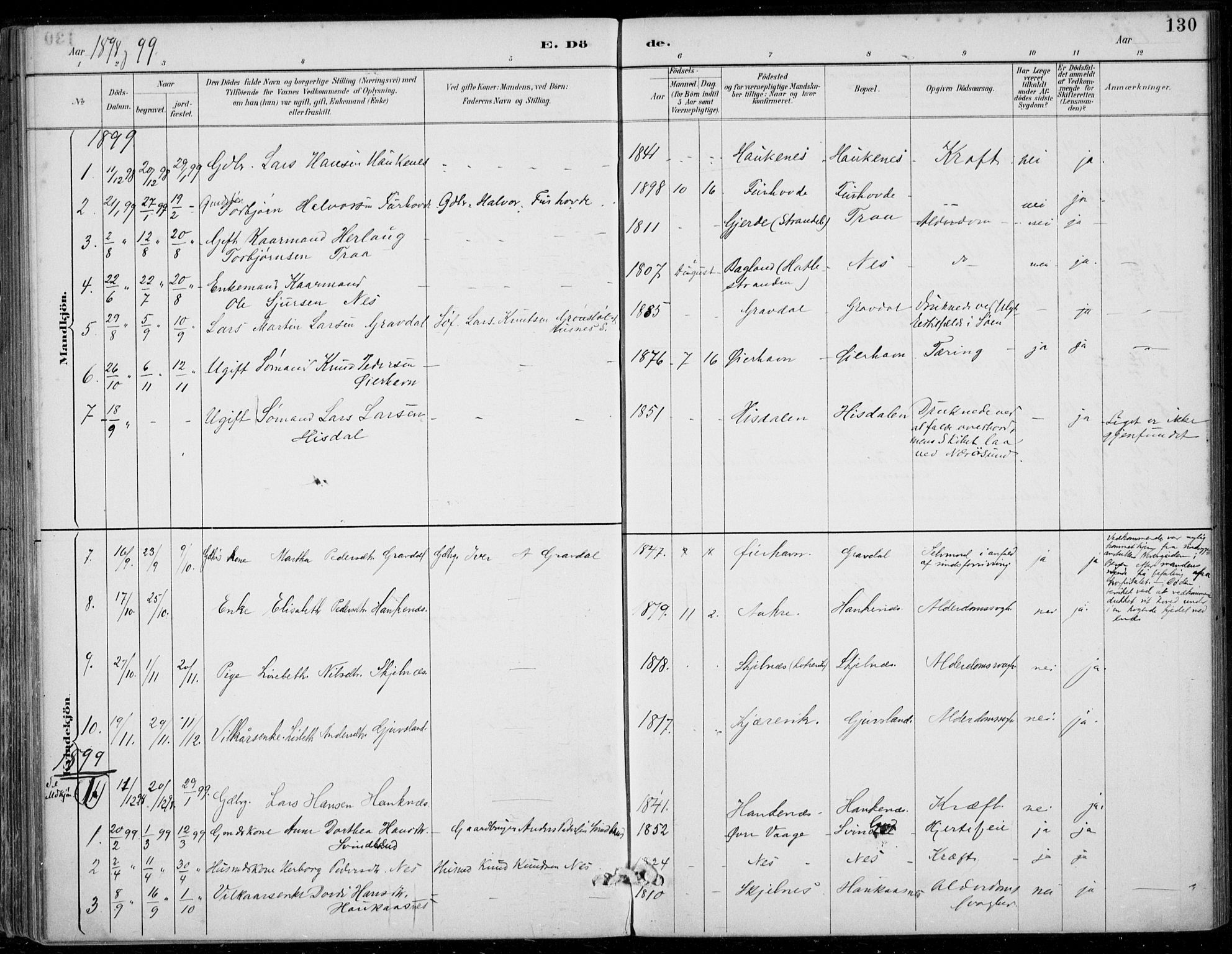 Strandebarm sokneprestembete, SAB/A-78401/H/Haa: Parish register (official) no. D  1, 1886-1912, p. 130