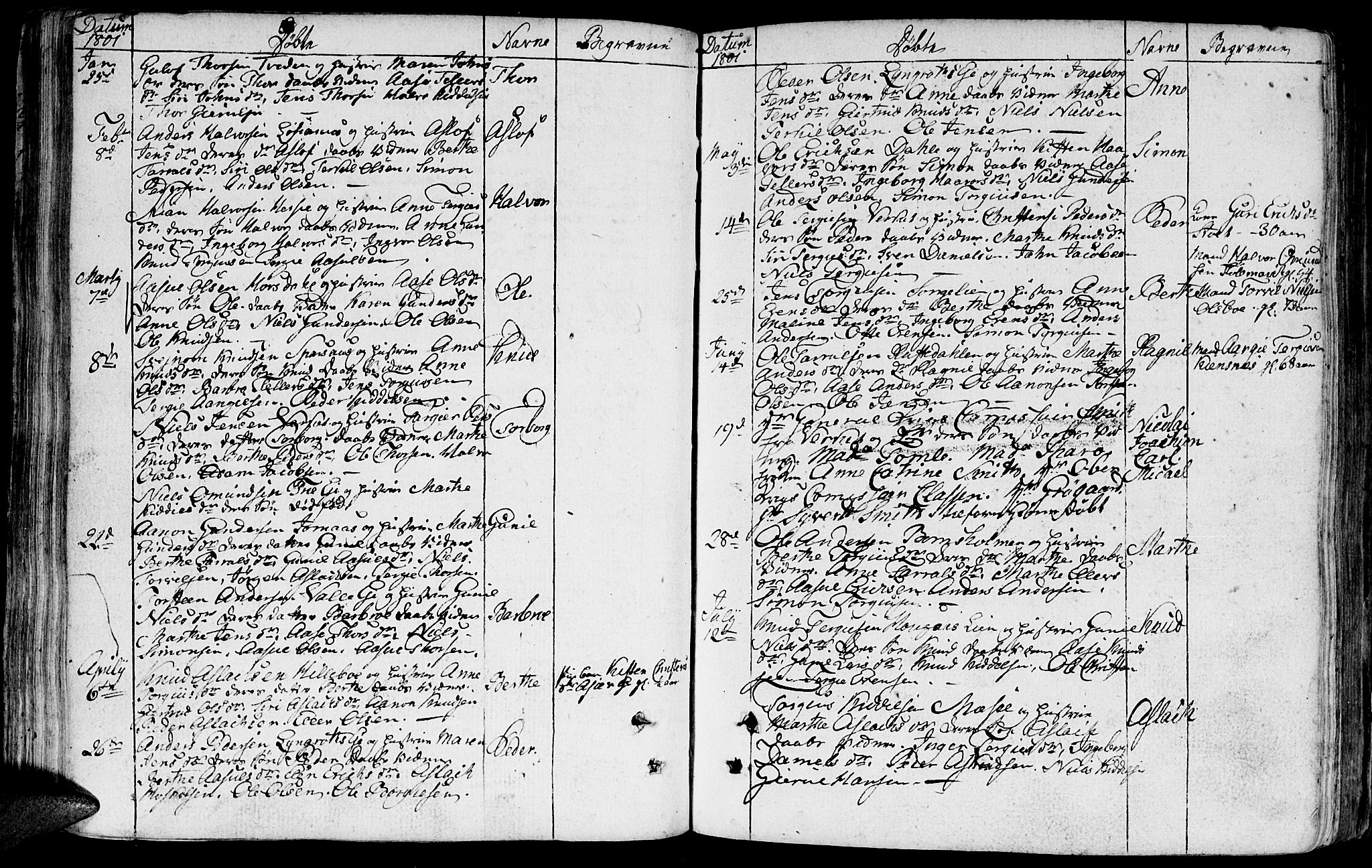 Froland sokneprestkontor, AV/SAK-1111-0013/F/Fb/L0005: Parish register (copy) no. B 5, 1786-1816, p. 56