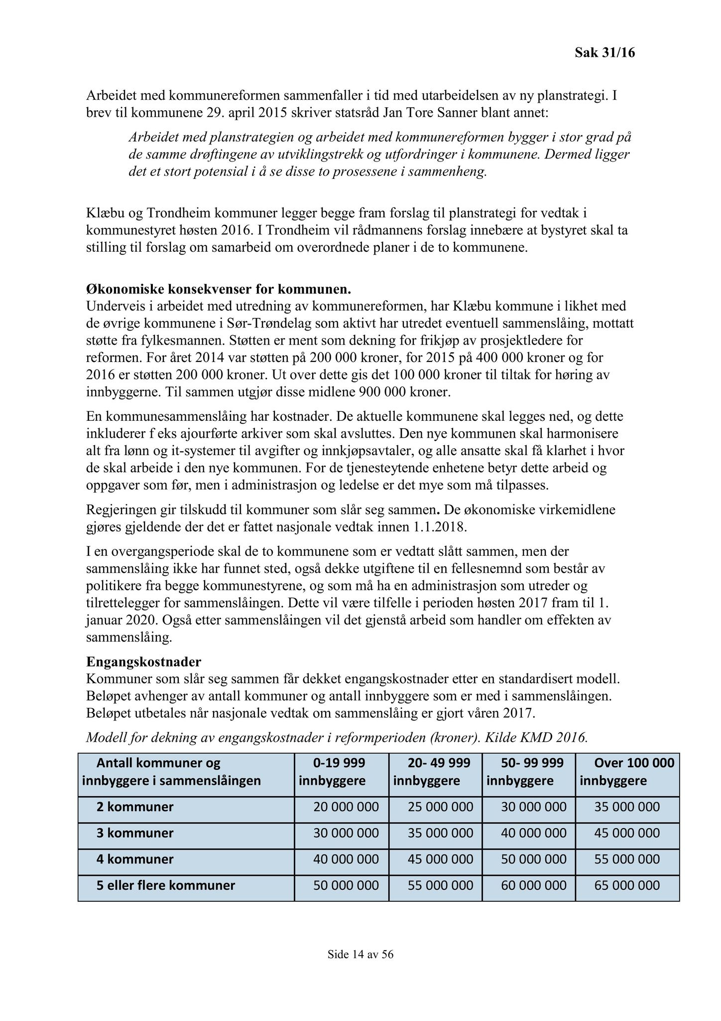 Klæbu Kommune, TRKO/KK/01-KS/L009: Kommunestyret - Møtedokumenter, 2016, p. 821