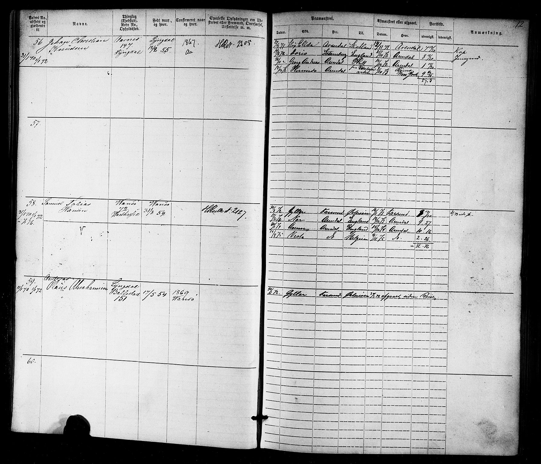 Farsund mønstringskrets, SAK/2031-0017/F/Fa/L0005: Annotasjonsrulle nr 1-1910 med register, Z-2, 1869-1877, p. 38
