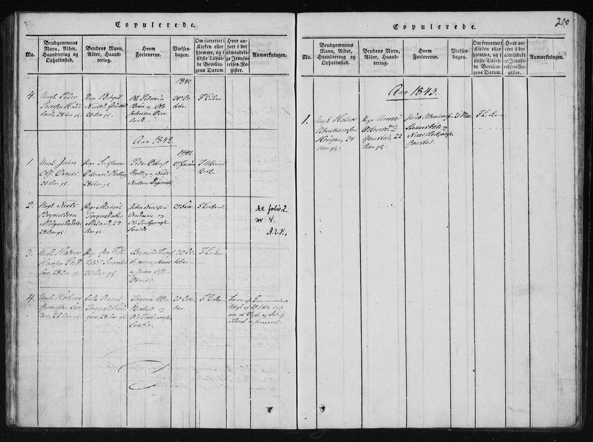 Tinn kirkebøker, SAKO/A-308/F/Fb/L0001: Parish register (official) no. II 1, 1815-1843, p. 200