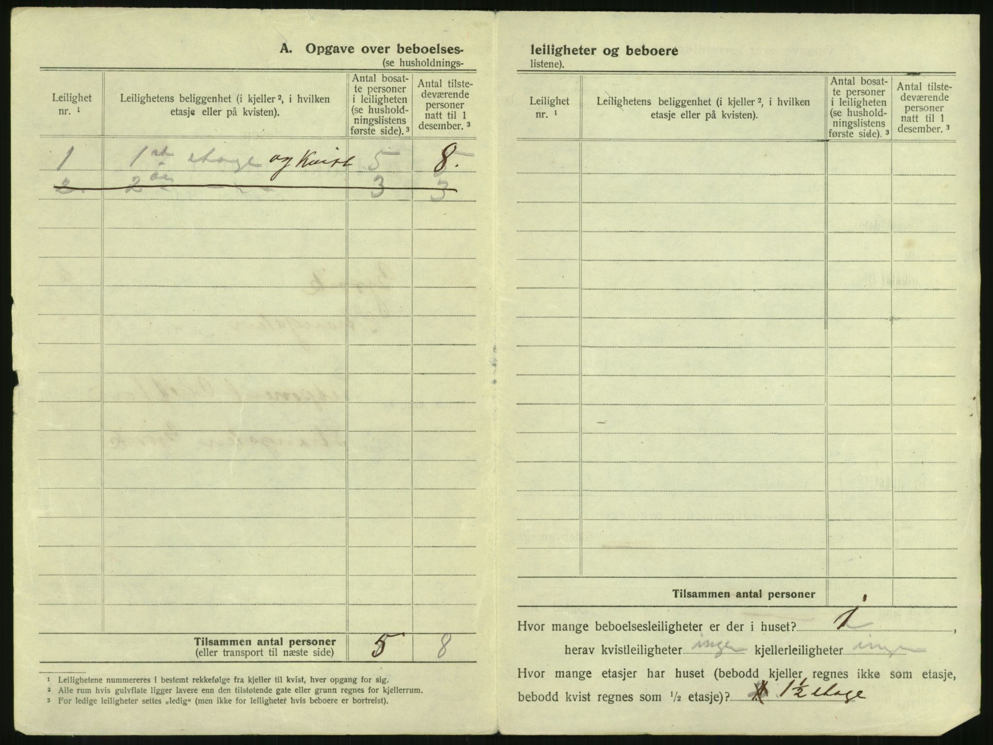 SAH, 1920 census for Gjøvik, 1920, p. 29