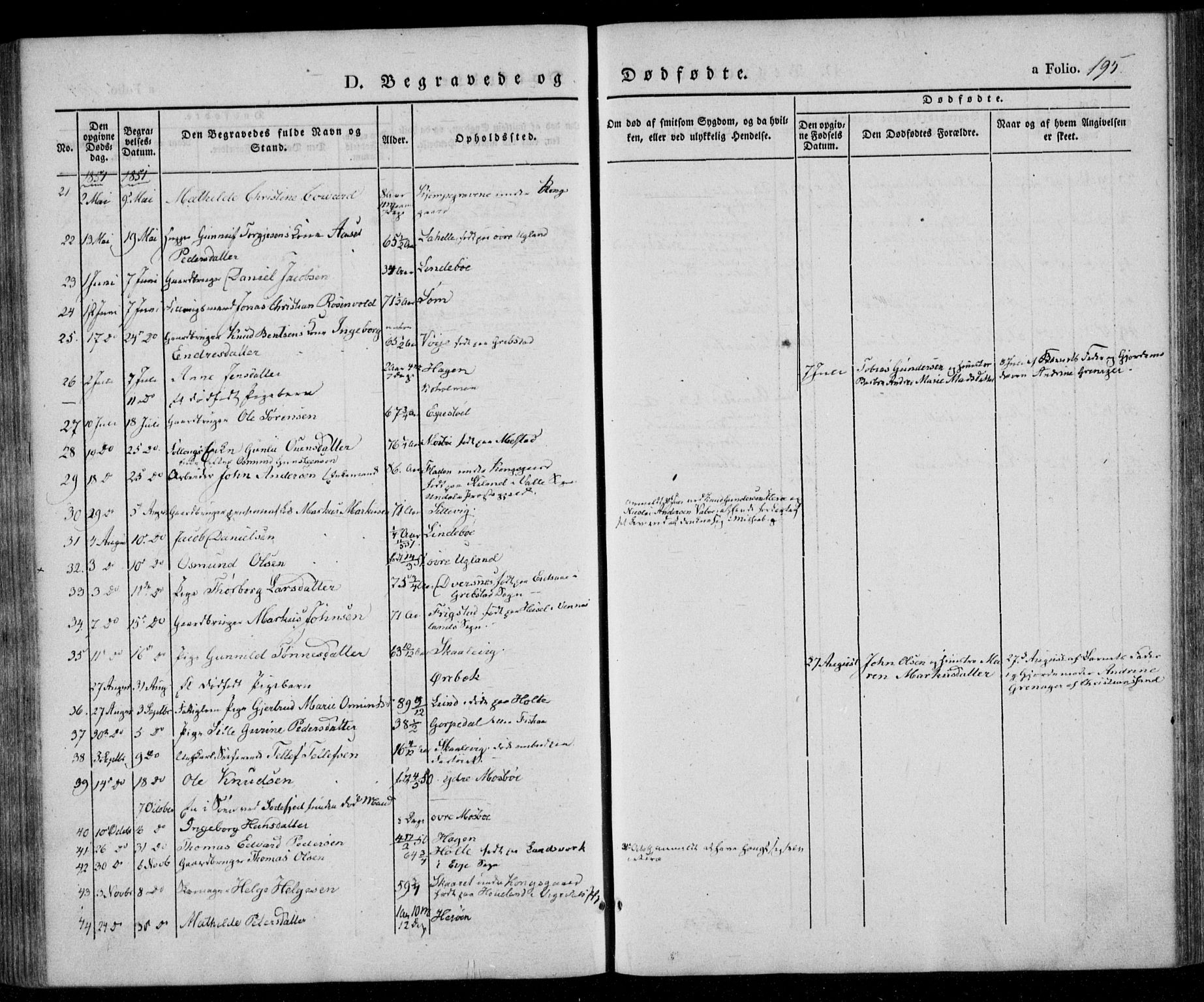 Oddernes sokneprestkontor, AV/SAK-1111-0033/F/Fa/Faa/L0006: Parish register (official) no. A 6, 1838-1851, p. 195