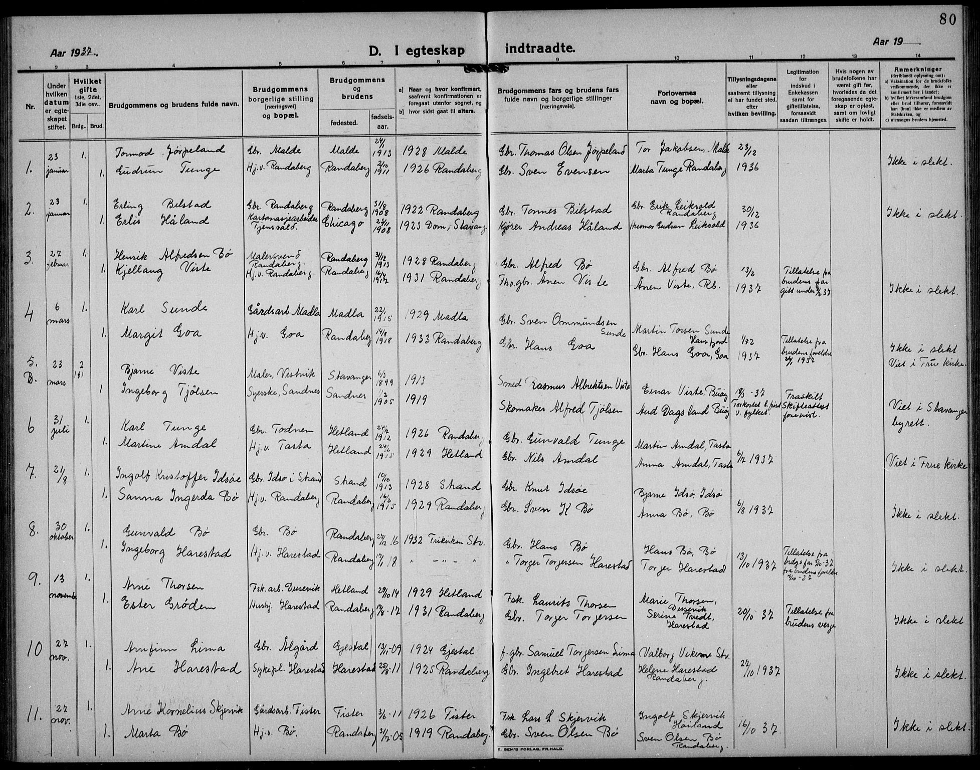 Hetland sokneprestkontor, AV/SAST-A-101826/30/30BB/L0012: Parish register (copy) no. B 12, 1922-1940, p. 80