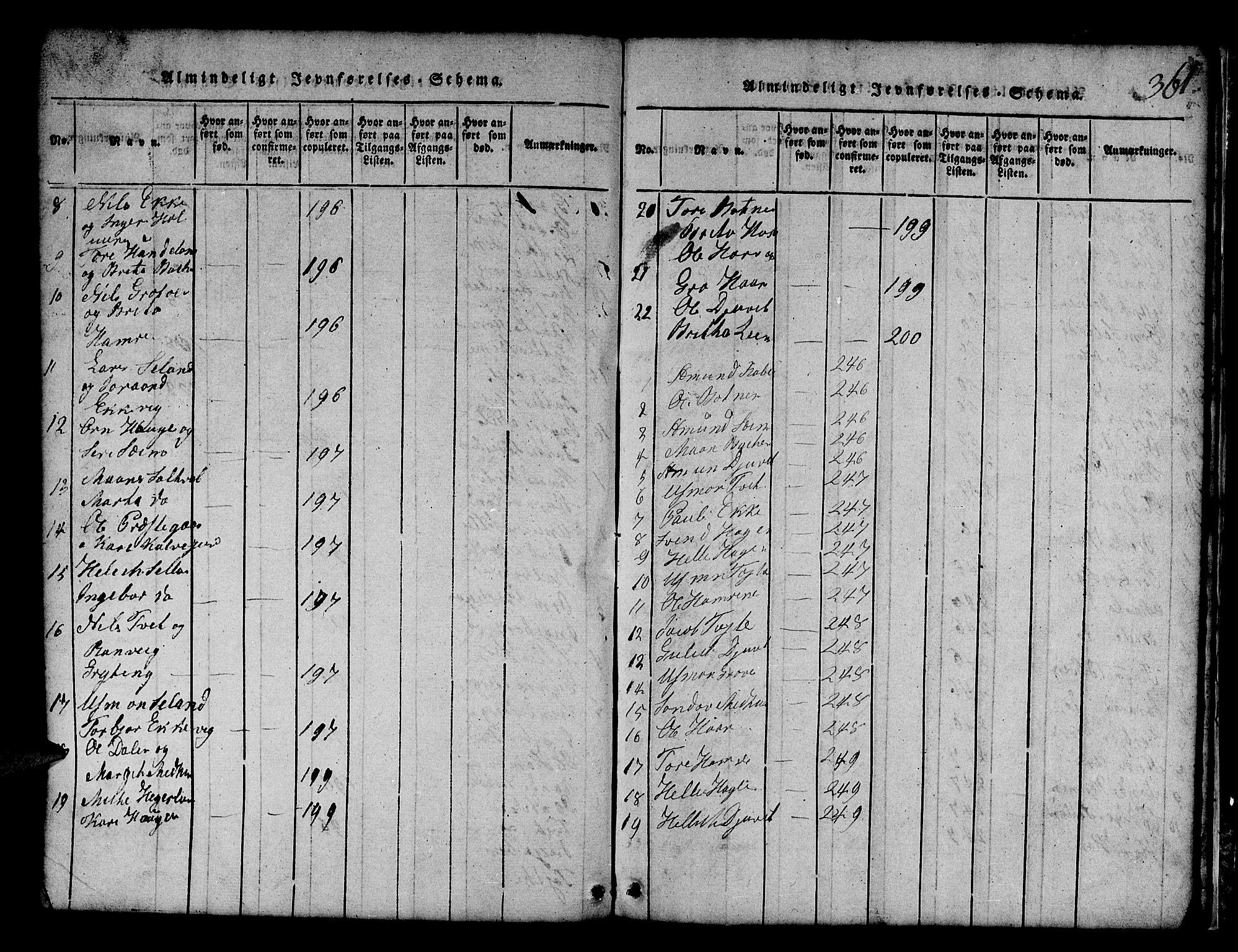 Røldal sokneprestembete, AV/SAB-A-100247: Parish register (copy) no. A 1, 1817-1860, p. 361