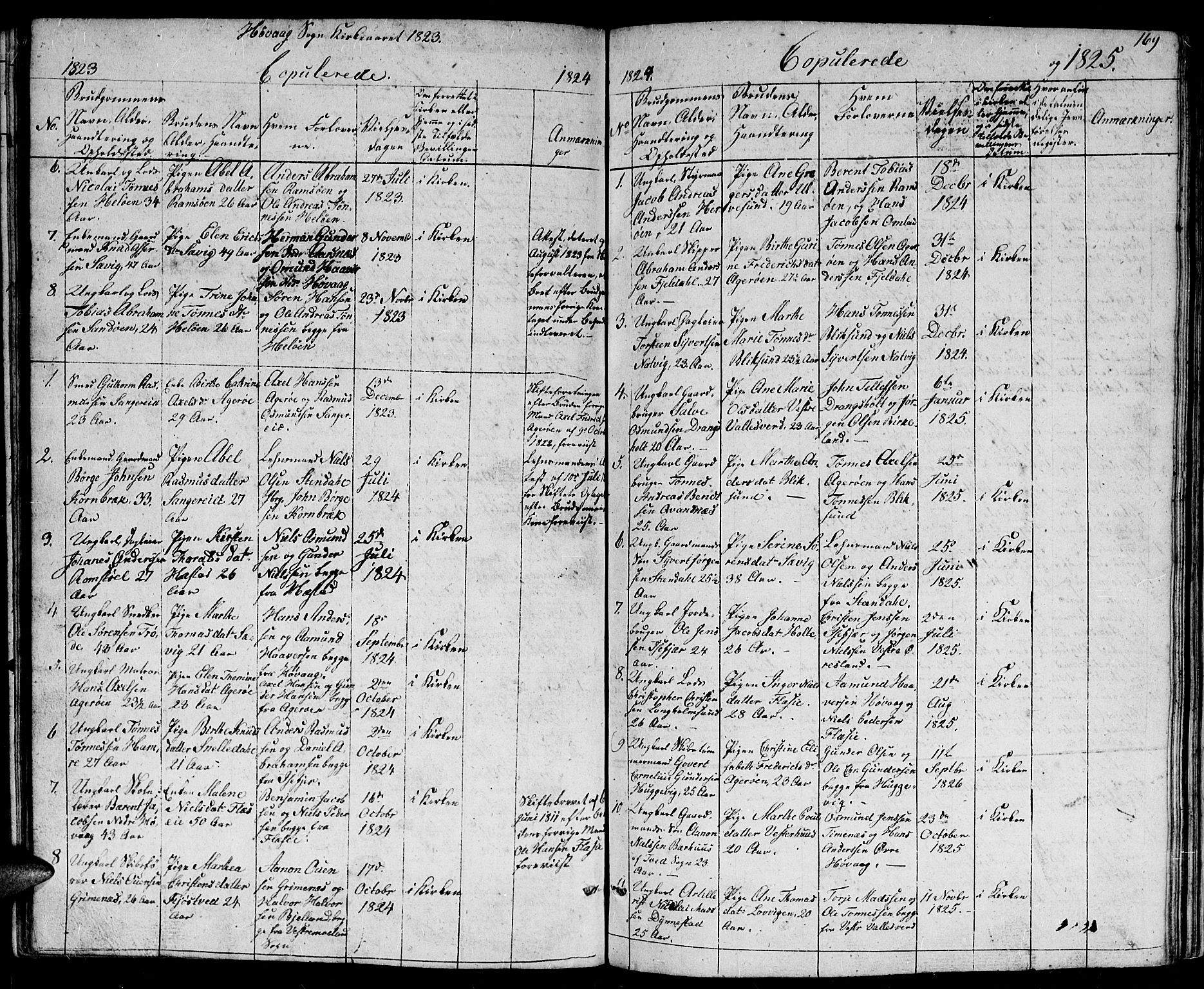 Høvåg sokneprestkontor, SAK/1111-0025/F/Fb/L0001: Parish register (copy) no. B 1, 1817-1846, p. 169
