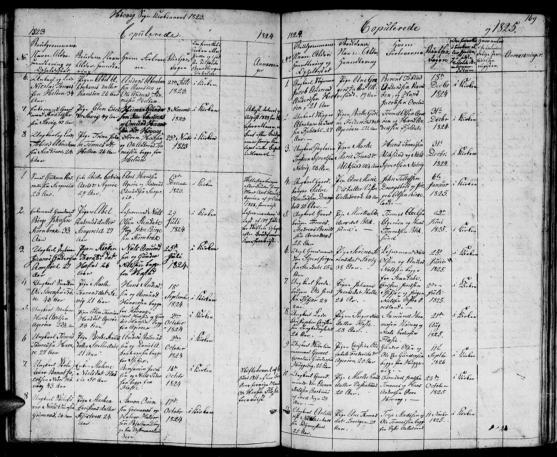 Høvåg sokneprestkontor, AV/SAK-1111-0025/F/Fb/L0001: Parish register (copy) no. B 1, 1817-1846, p. 169