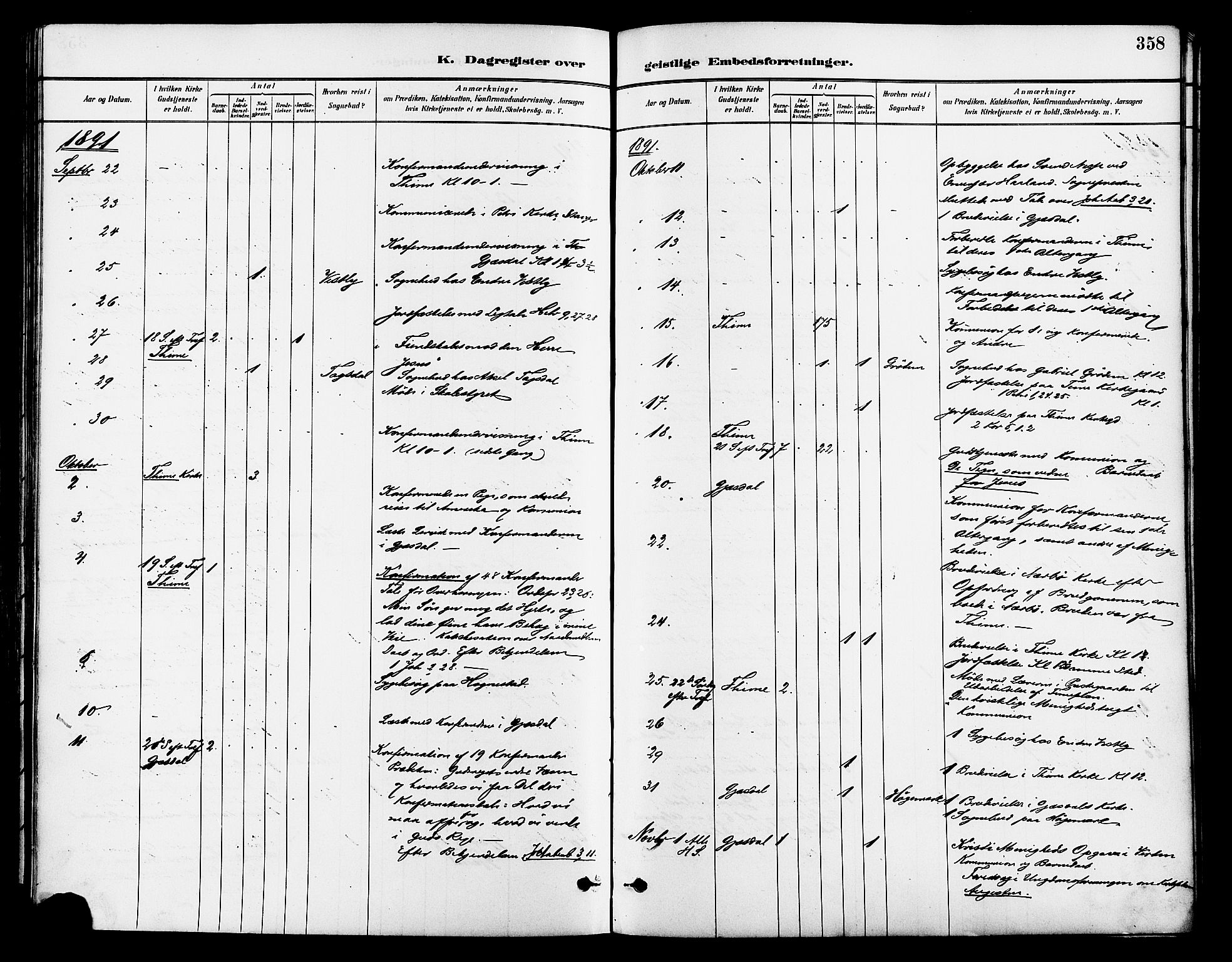 Lye sokneprestkontor, AV/SAST-A-101794/001/30BA/L0009: Parish register (official) no. A 8, 1881-1892, p. 358