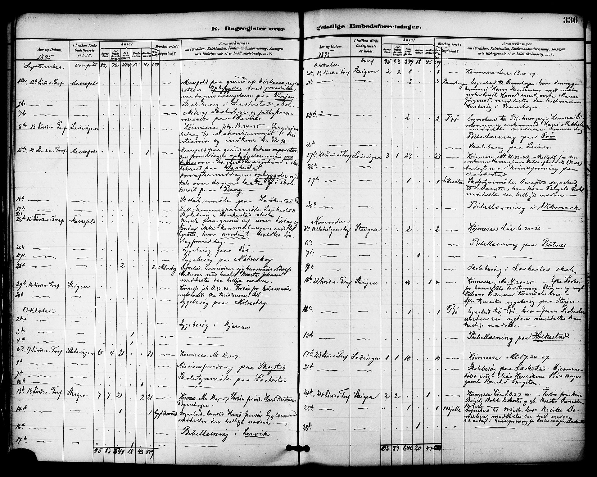 Ministerialprotokoller, klokkerbøker og fødselsregistre - Nordland, AV/SAT-A-1459/855/L0803: Parish register (official) no. 855A11, 1887-1905, p. 336