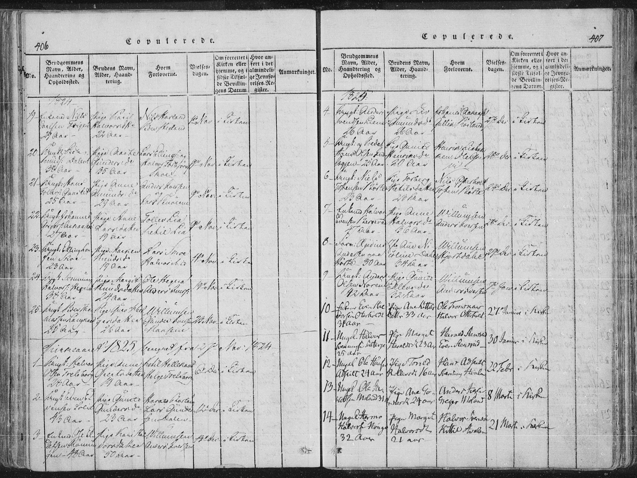 Bø kirkebøker, SAKO/A-257/F/Fa/L0006: Parish register (official) no. 6, 1815-1831, p. 406-407