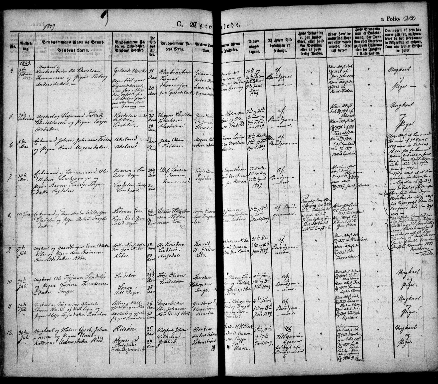 Søndeled sokneprestkontor, SAK/1111-0038/F/Fa/L0002: Parish register (official) no. A 2, 1839-1860, p. 312