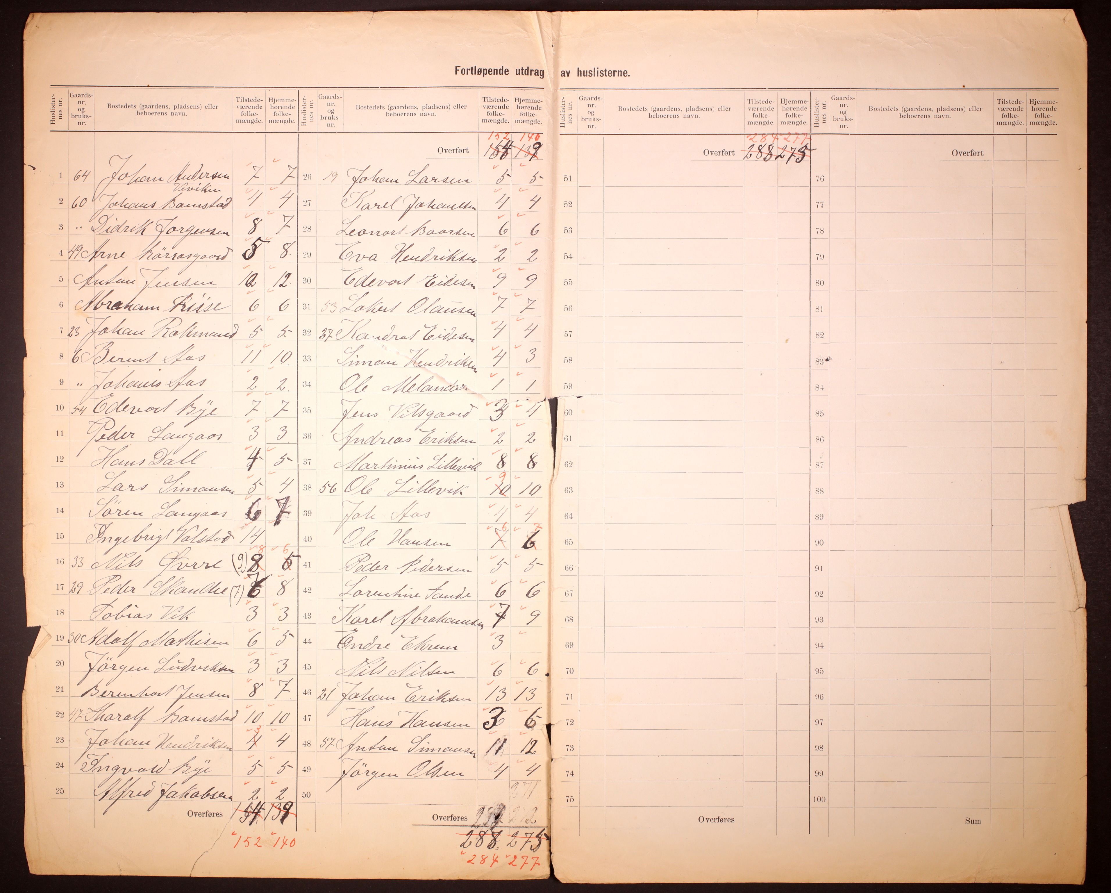 RA, 1910 census for Tana, 1910, p. 37