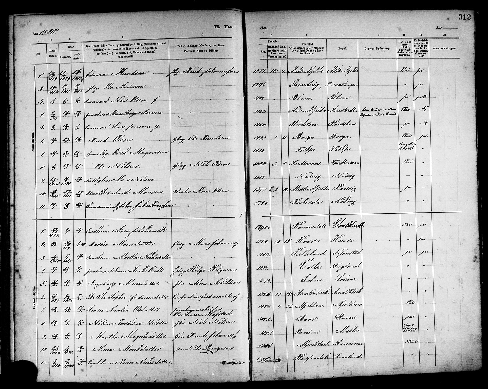 Haus sokneprestembete, AV/SAB-A-75601/H/Haa: Parish register (official) no. A 19II, 1878-1886, p. 312
