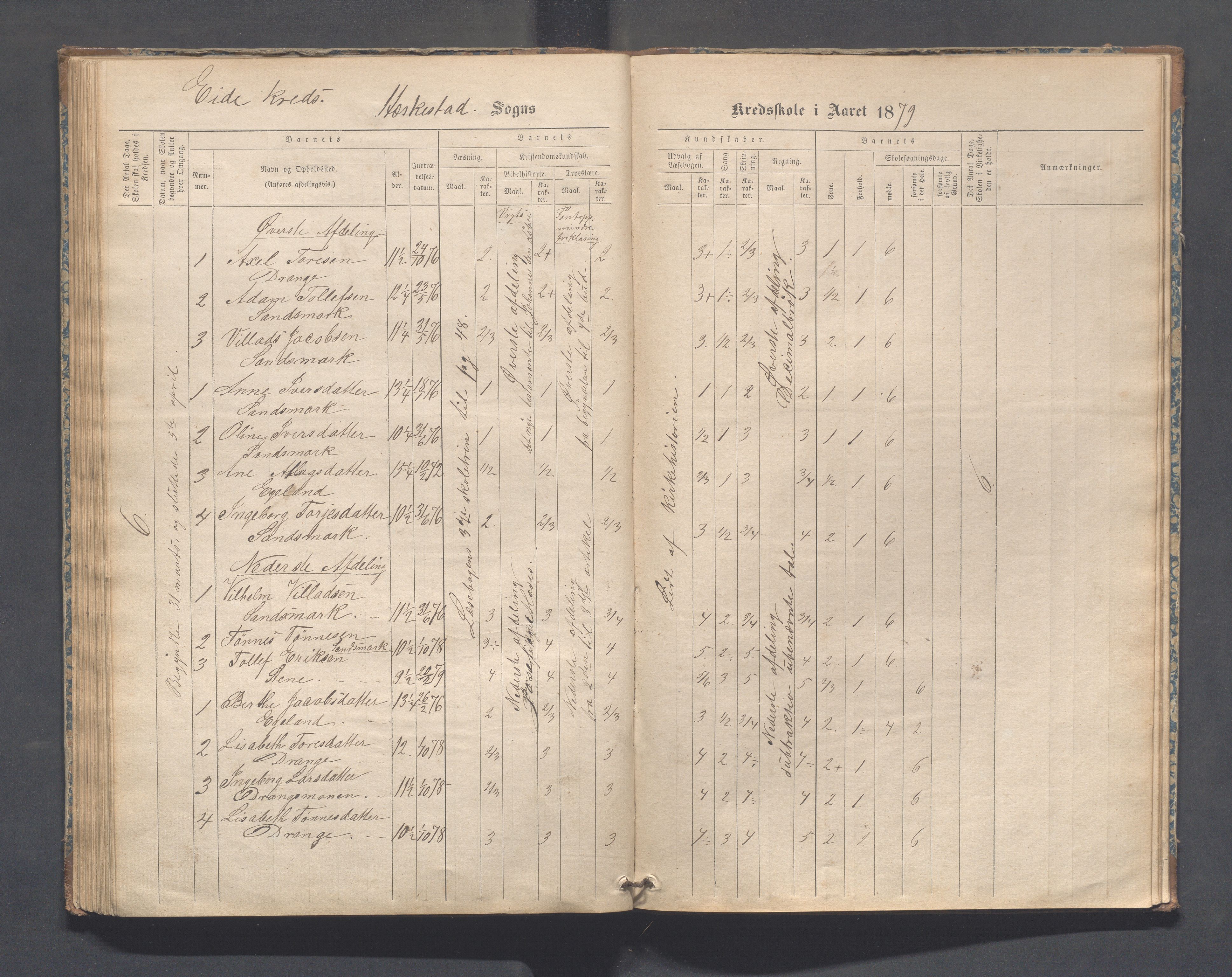 Heskestad kommune - Refsland skolekrets, IKAR/K-101746/H/L0001: Skoleprotokoll - Refsland og Eide, 1870-1892, p. 71