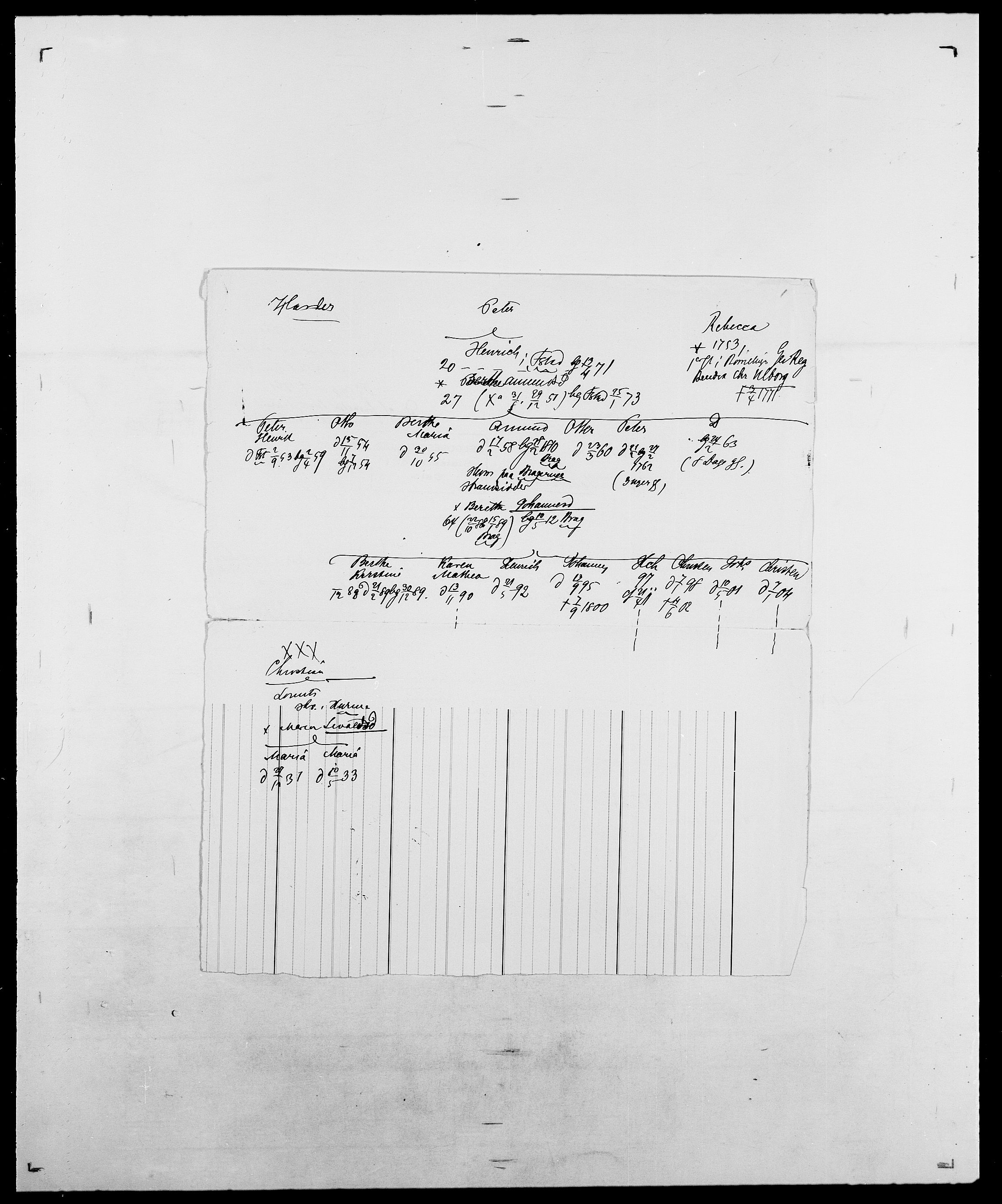 Delgobe, Charles Antoine - samling, AV/SAO-PAO-0038/D/Da/L0016: Hamborg - Hektoen, p. 419