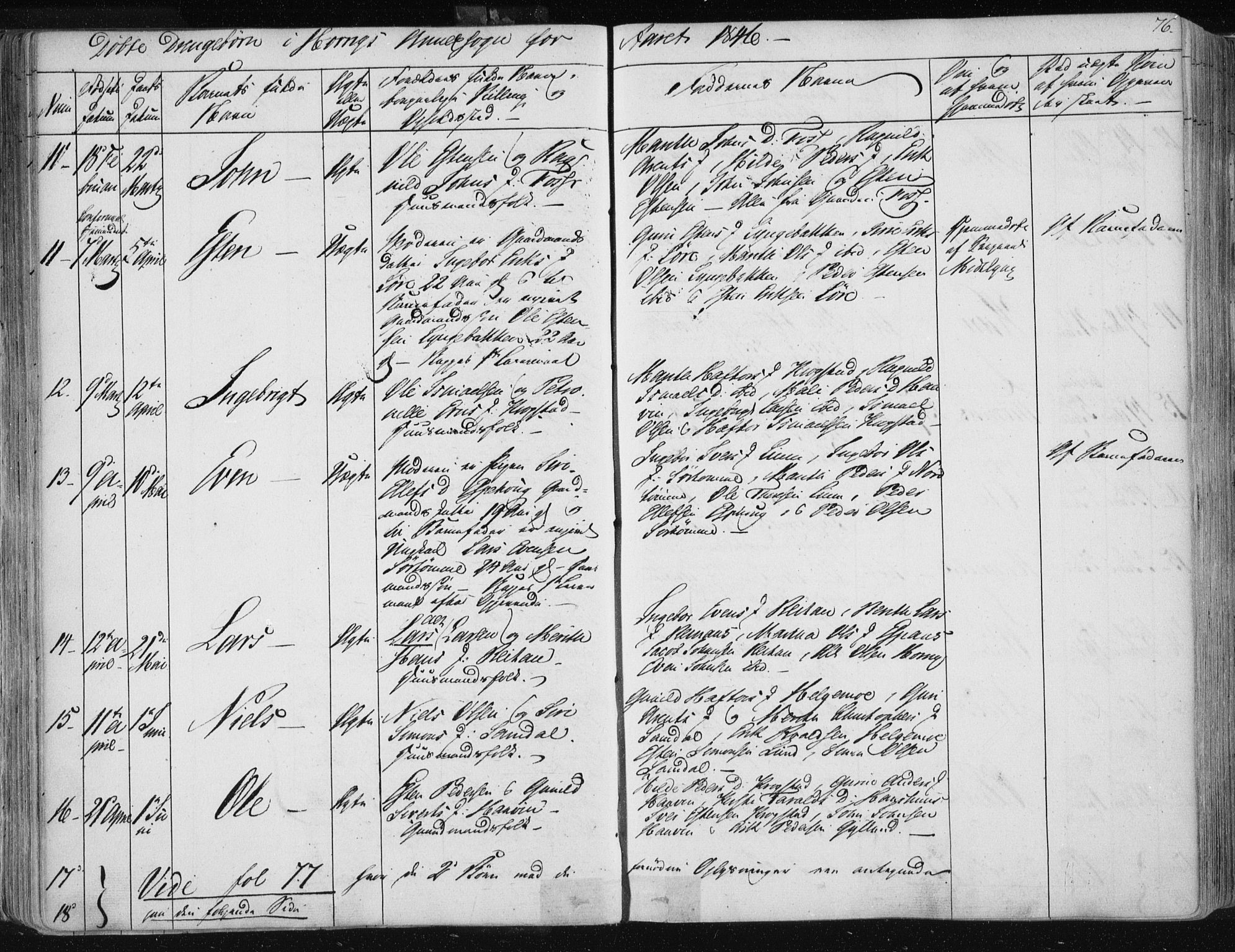 Ministerialprotokoller, klokkerbøker og fødselsregistre - Sør-Trøndelag, AV/SAT-A-1456/687/L0998: Parish register (official) no. 687A05 /2, 1843-1849, p. 76