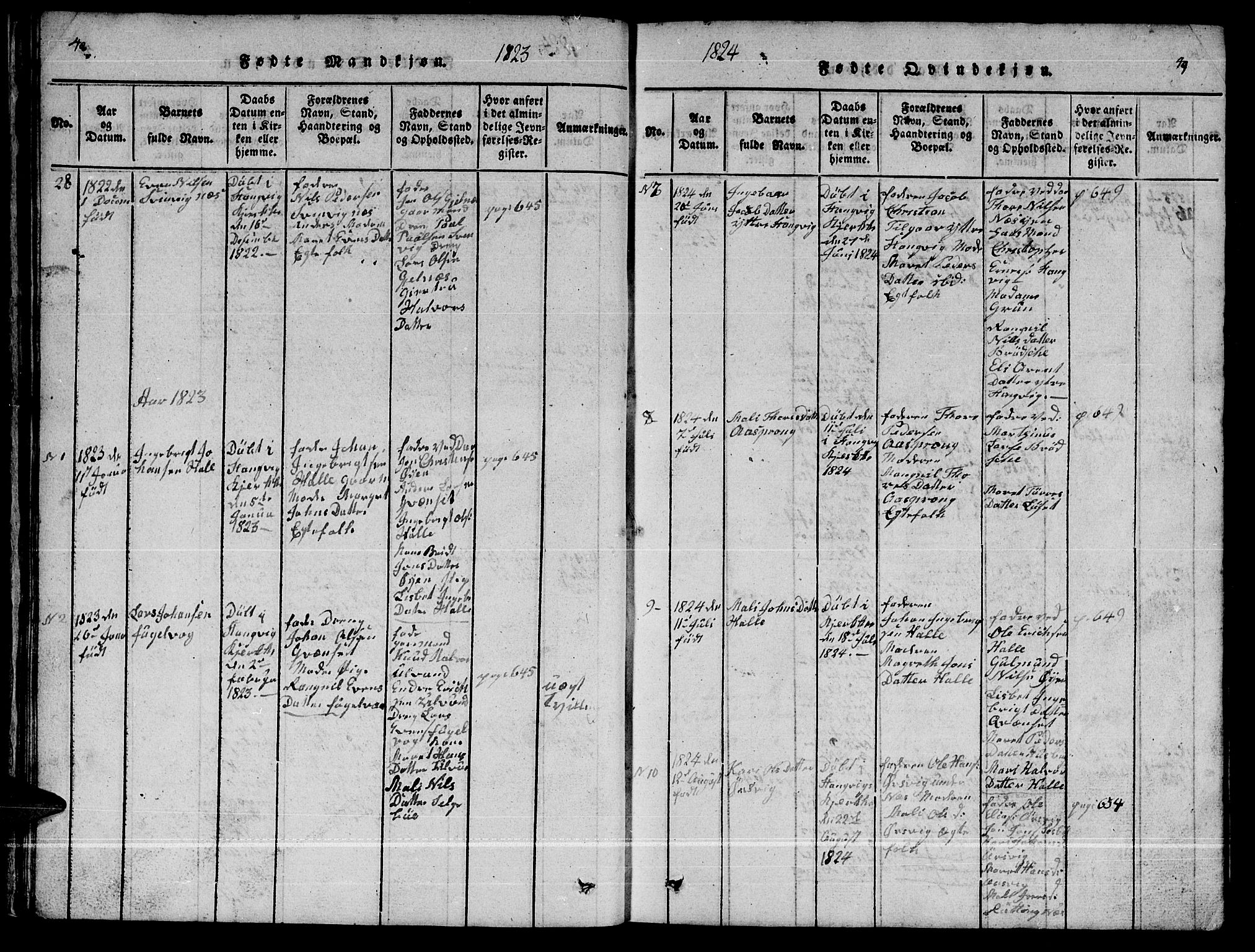 Ministerialprotokoller, klokkerbøker og fødselsregistre - Møre og Romsdal, AV/SAT-A-1454/592/L1031: Parish register (copy) no. 592C01, 1820-1833, p. 48-49