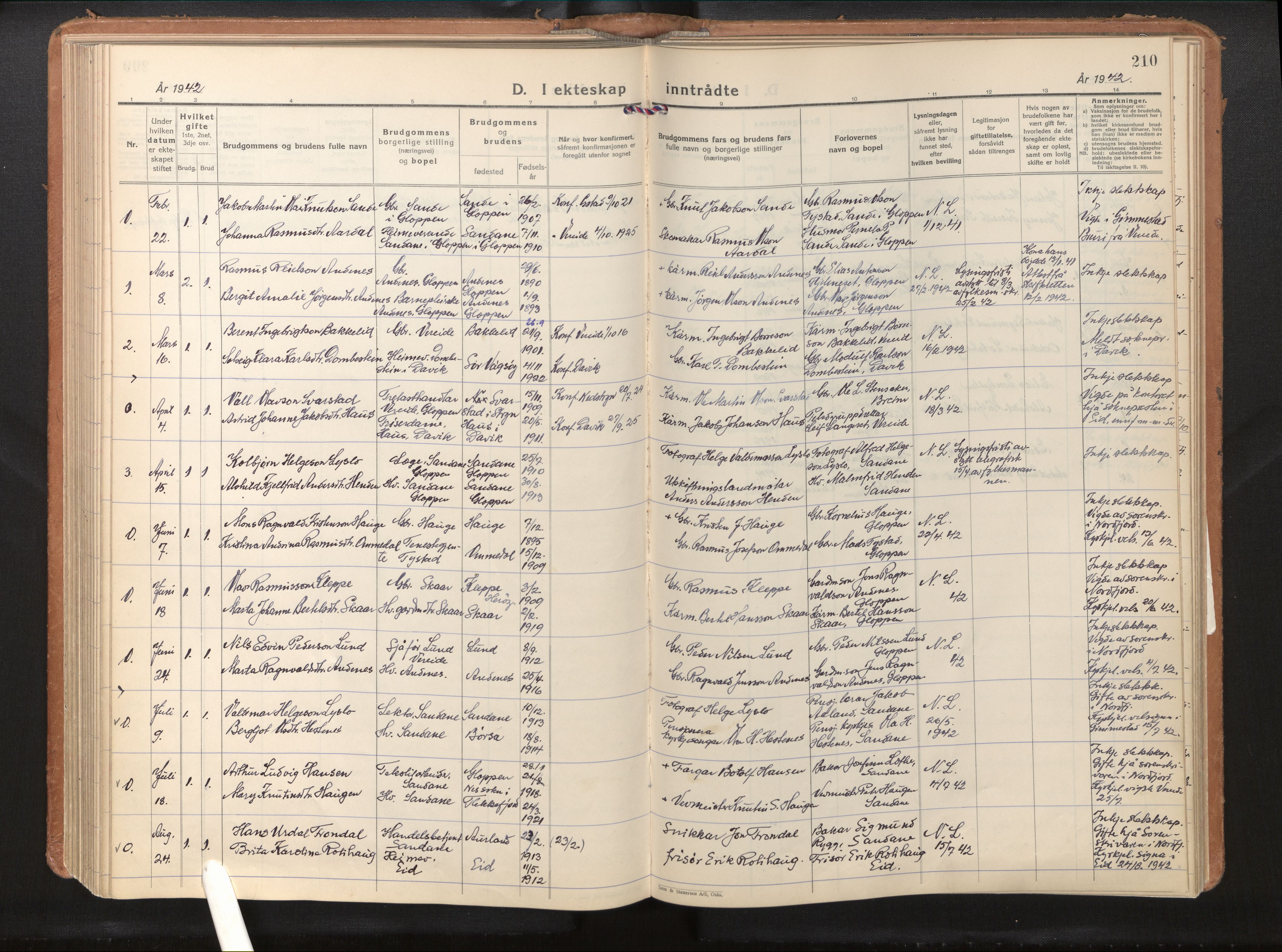 Gloppen sokneprestembete, AV/SAB-A-80101/H/Haa/Haab/L0003: Parish register (official) no. B 3, 1928-1953, p. 209b-210a