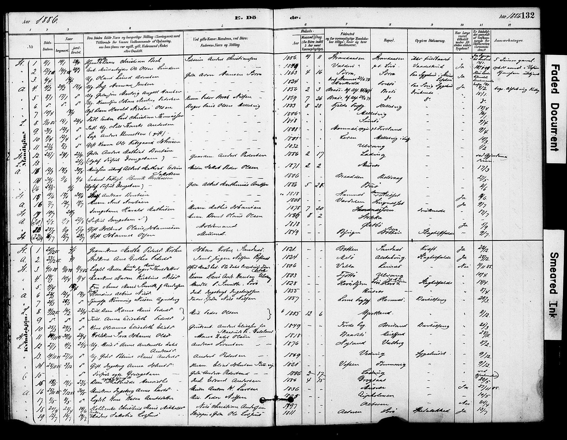 Ministerialprotokoller, klokkerbøker og fødselsregistre - Nordland, AV/SAT-A-1459/830/L0450: Parish register (official) no. 830A14, 1879-1896, p. 132