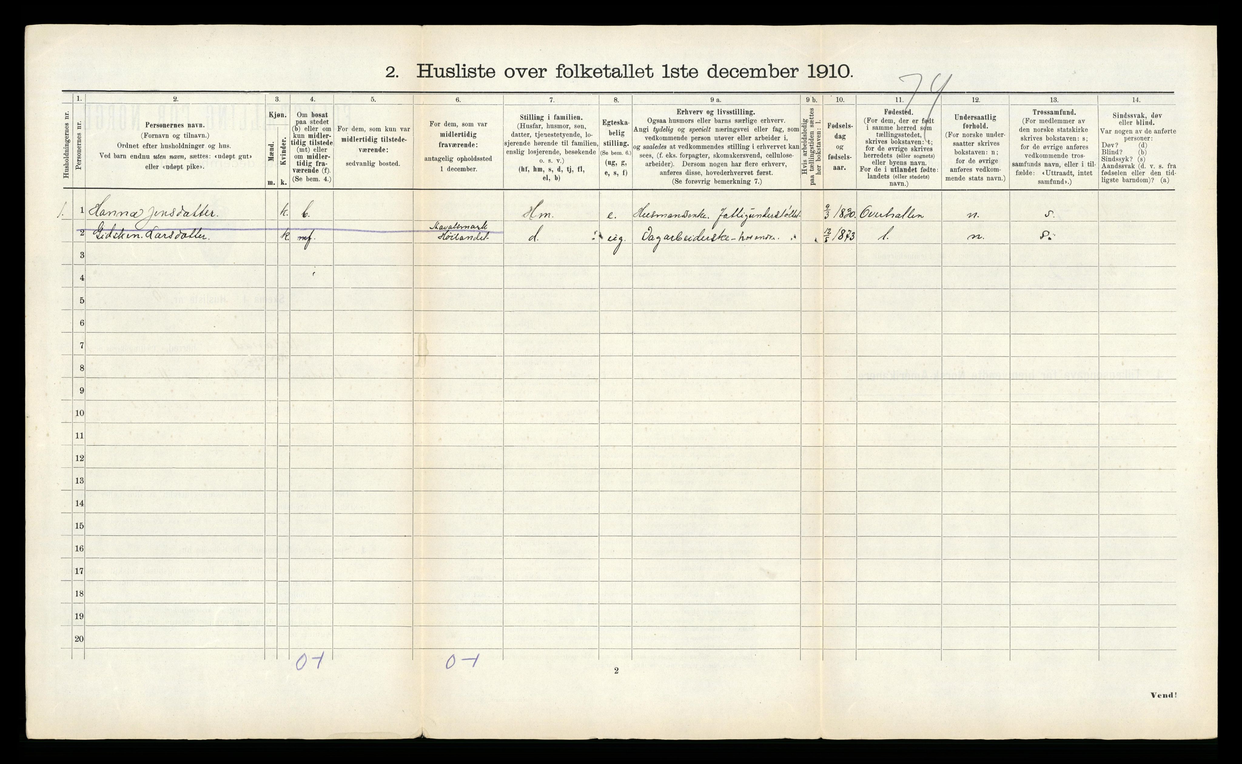 RA, 1910 census for Høylandet, 1910, p. 47