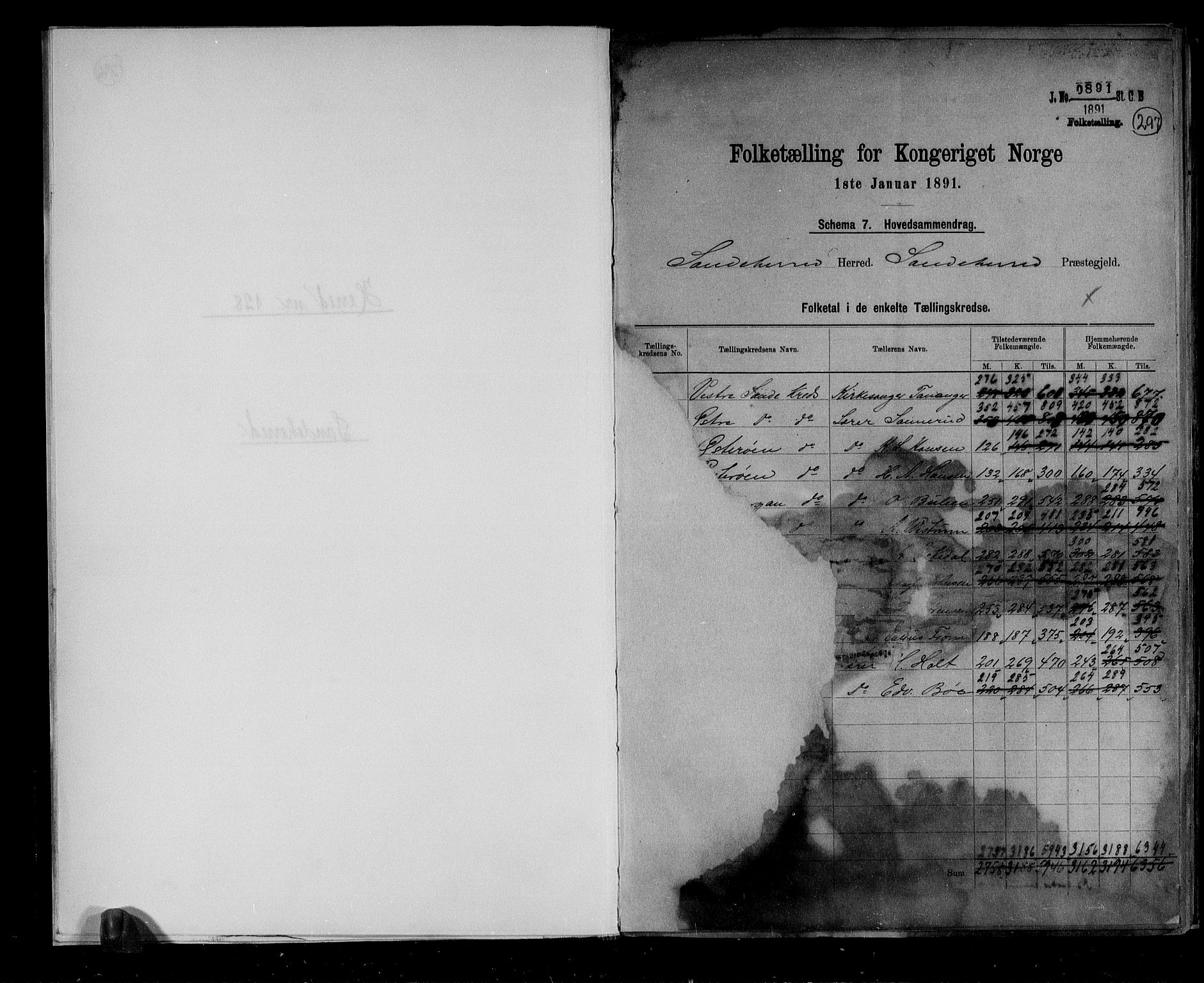 RA, 1891 census for 0724 Sandeherred, 1891, p. 2