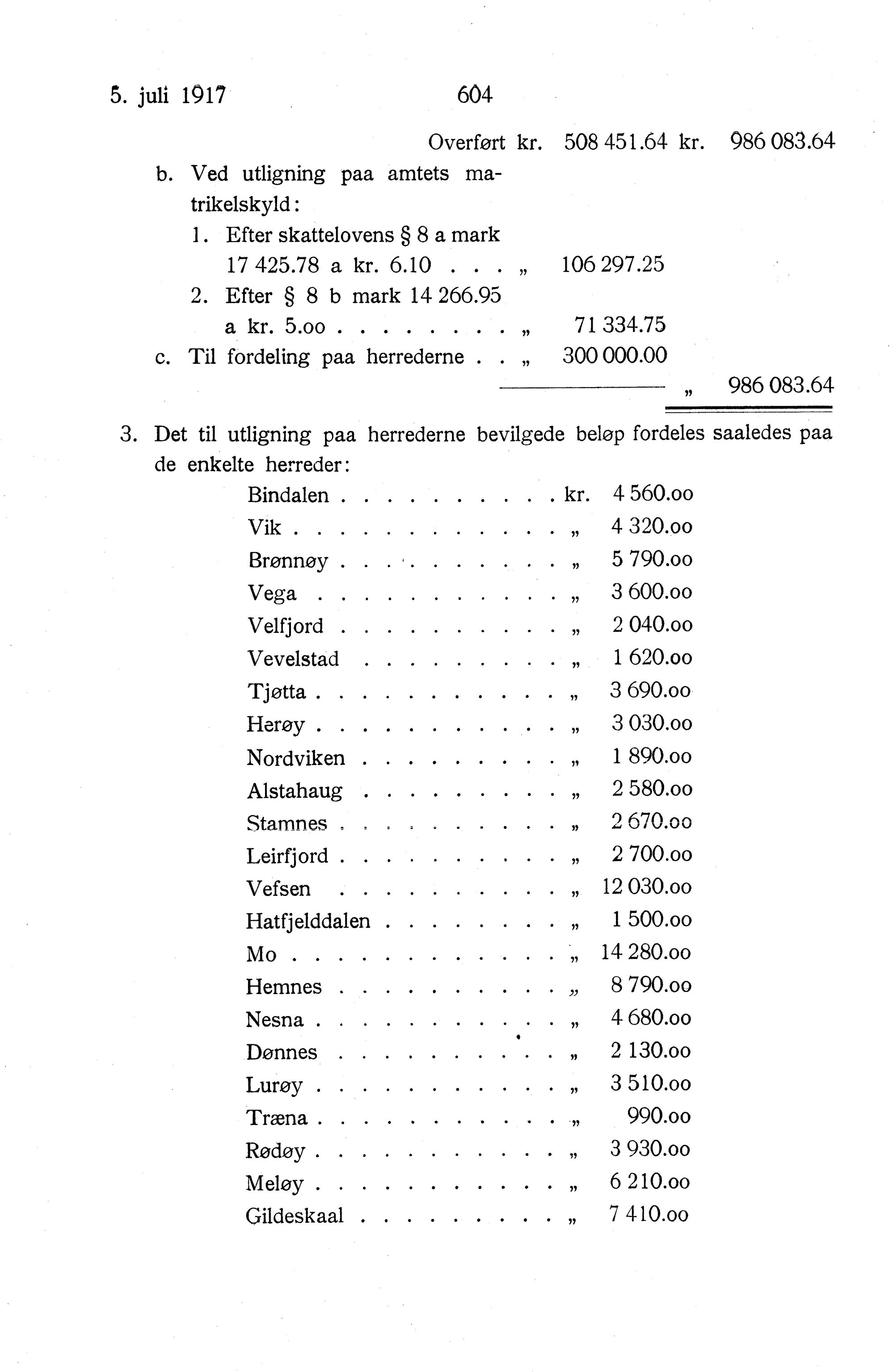 Nordland Fylkeskommune. Fylkestinget, AIN/NFK-17/176/A/Ac/L0040: Fylkestingsforhandlinger 1917, 1917