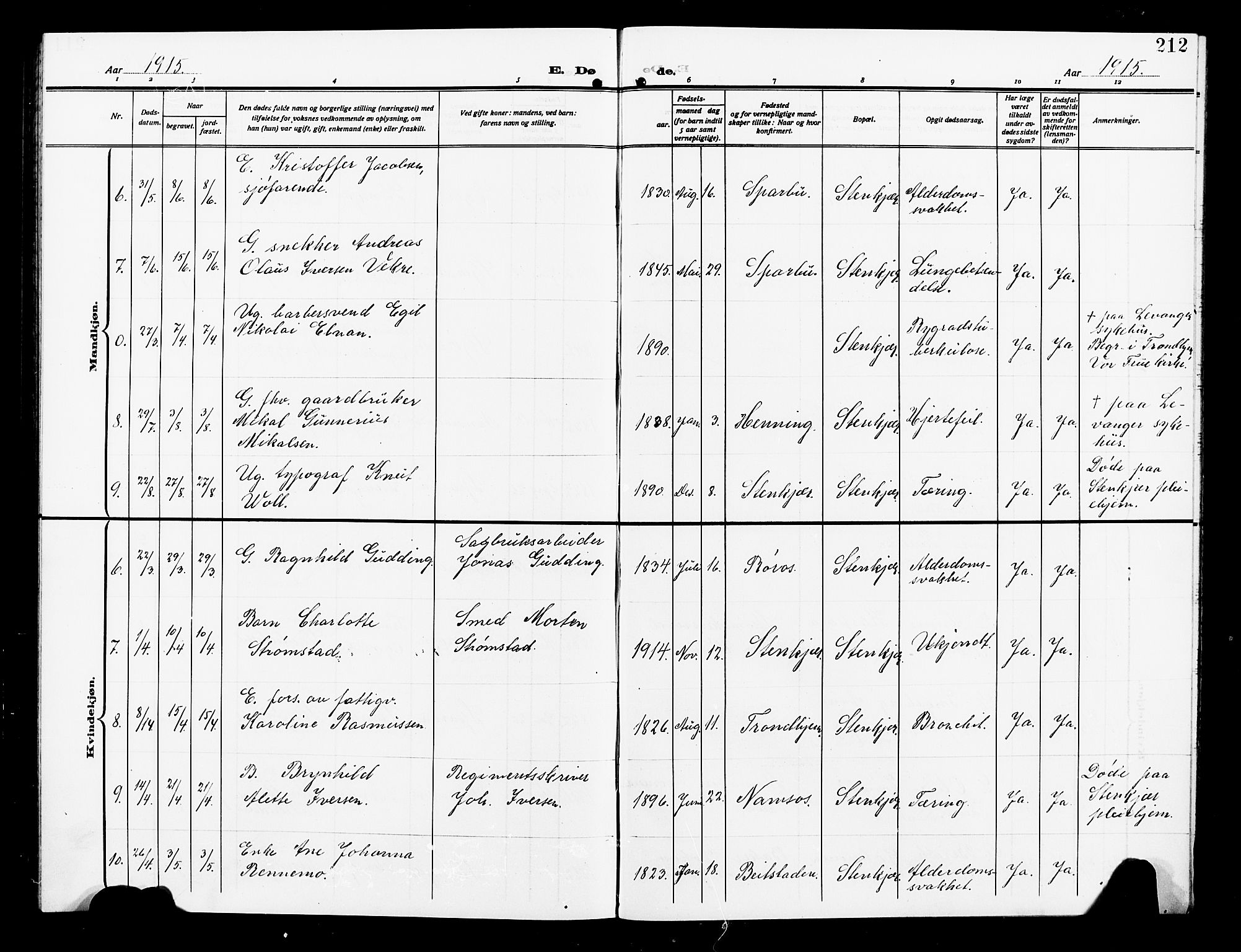 Ministerialprotokoller, klokkerbøker og fødselsregistre - Nord-Trøndelag, AV/SAT-A-1458/739/L0376: Parish register (copy) no. 739C04, 1908-1917, p. 212