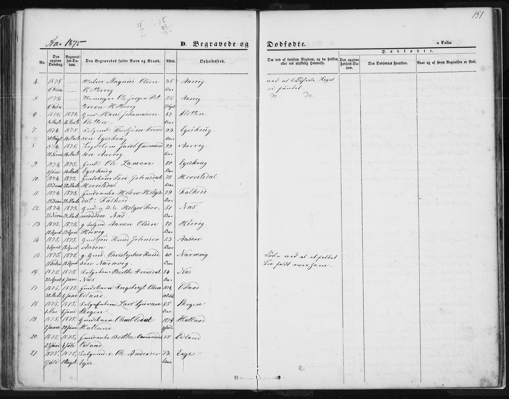 Tysvær sokneprestkontor, AV/SAST-A -101864/H/Ha/Haa/L0005: Parish register (official) no. A 5, 1865-1878, p. 151