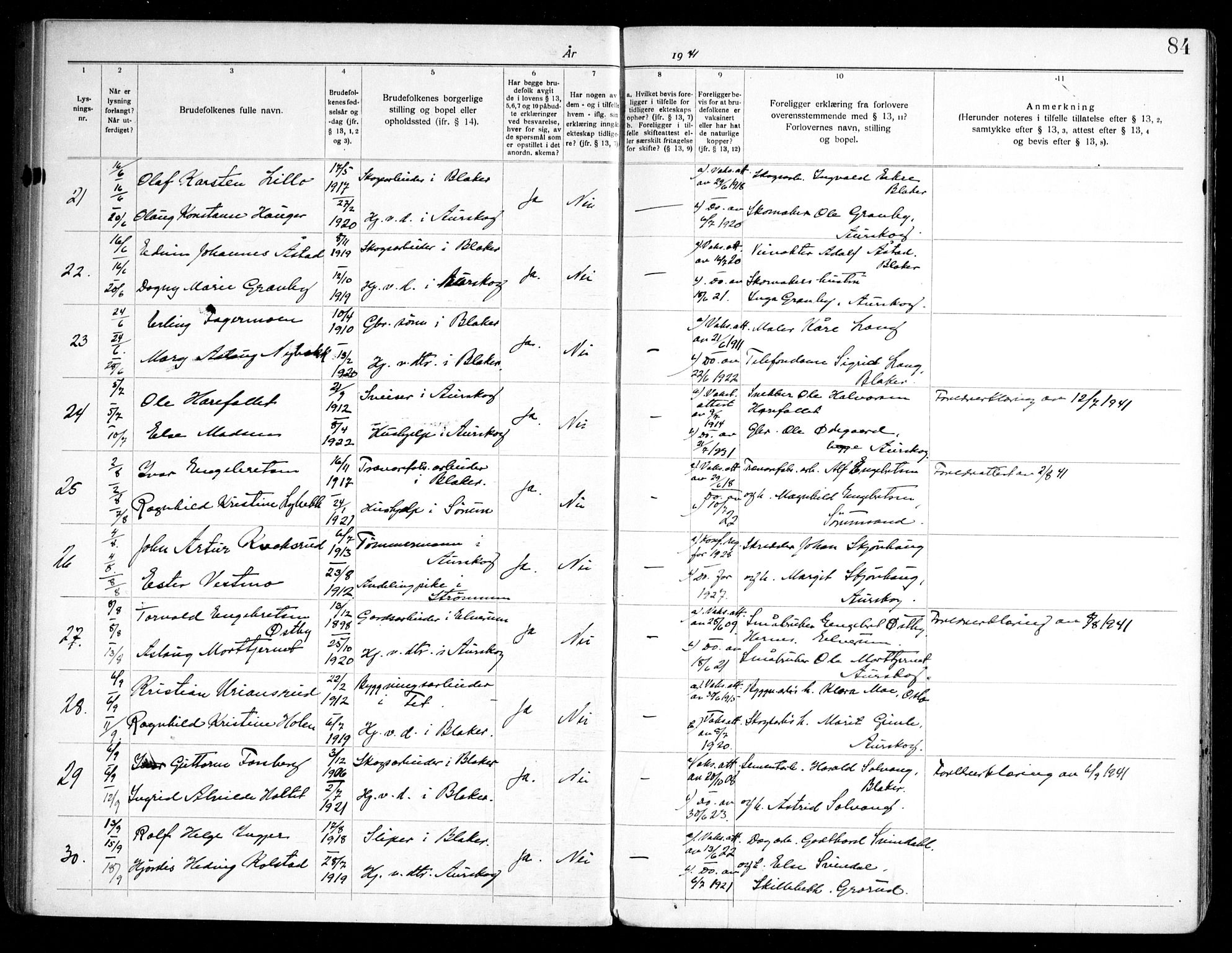 Aurskog prestekontor Kirkebøker, SAO/A-10304a/H/Ha/L0002: Banns register no. 2, 1919-1947, p. 84