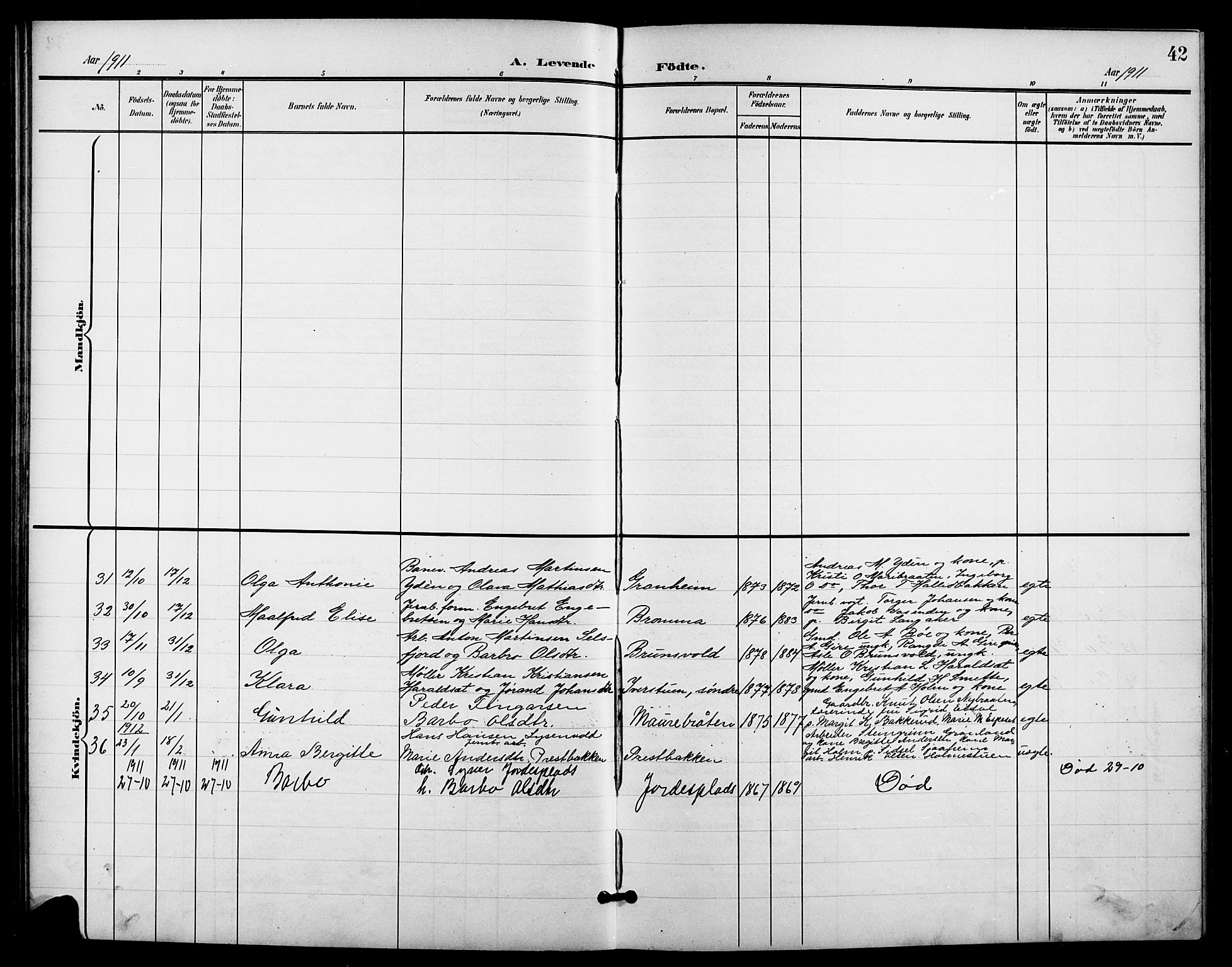 Nes kirkebøker, AV/SAKO-A-236/G/Ga/L0004: Parish register (copy) no. I 4, 1900-1925, p. 42