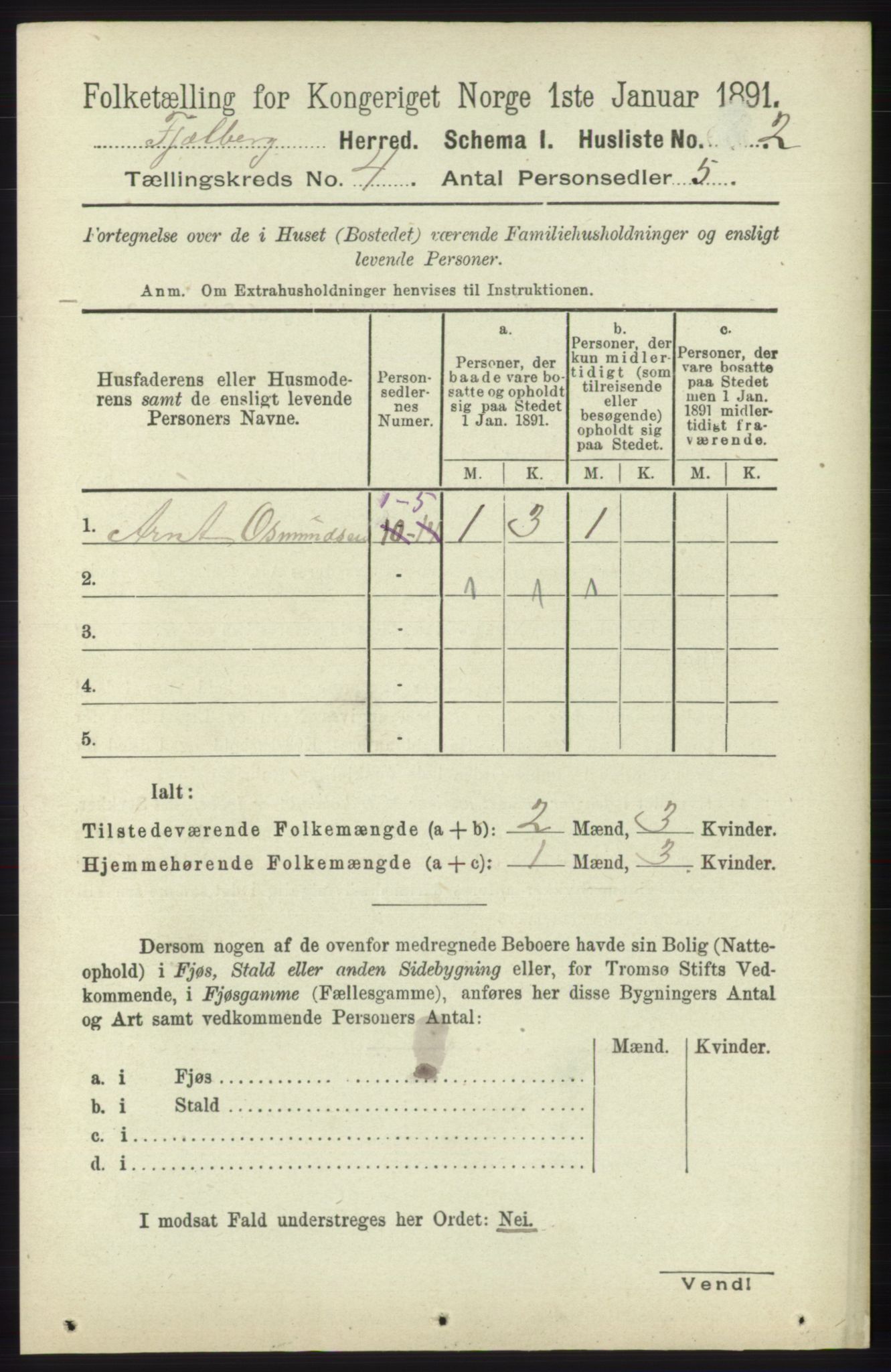 RA, 1891 census for 1213 Fjelberg, 1891, p. 1127