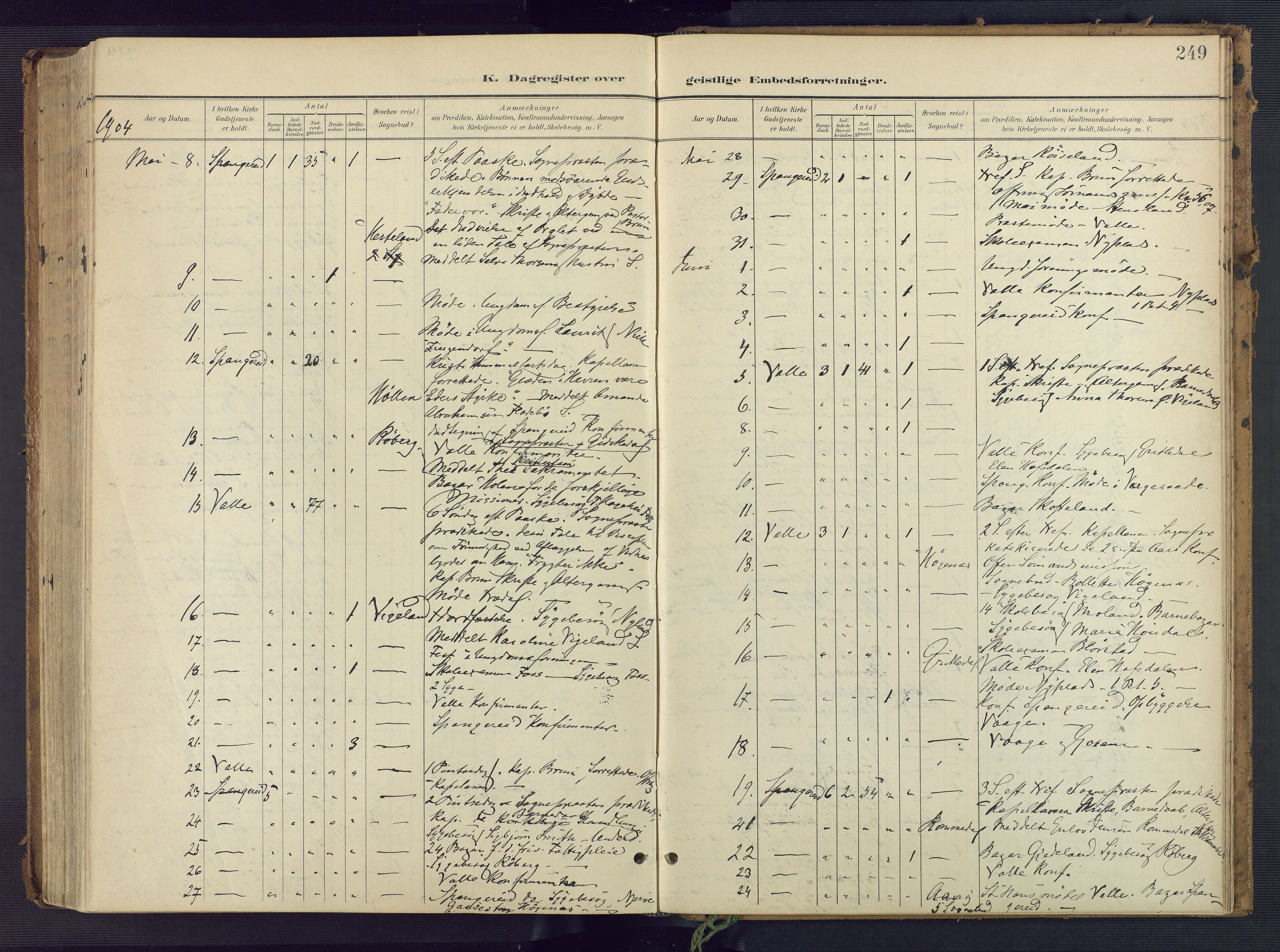 Sør-Audnedal sokneprestkontor, AV/SAK-1111-0039/F/Fa/Faa/L0005: Parish register (official) no. A 5, 1900-1923, p. 249