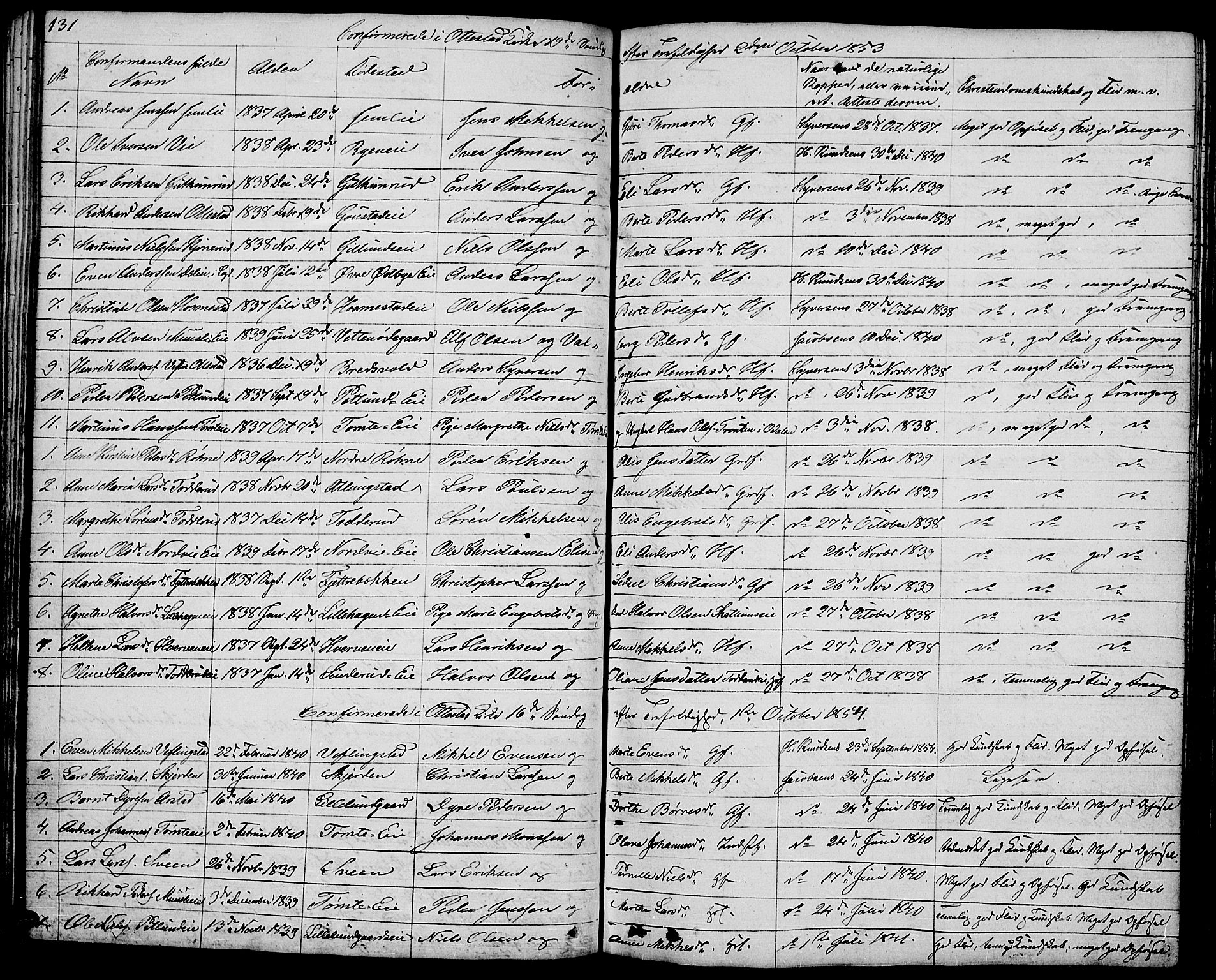 Stange prestekontor, AV/SAH-PREST-002/L/L0002: Parish register (copy) no. 2, 1838-1879, p. 131