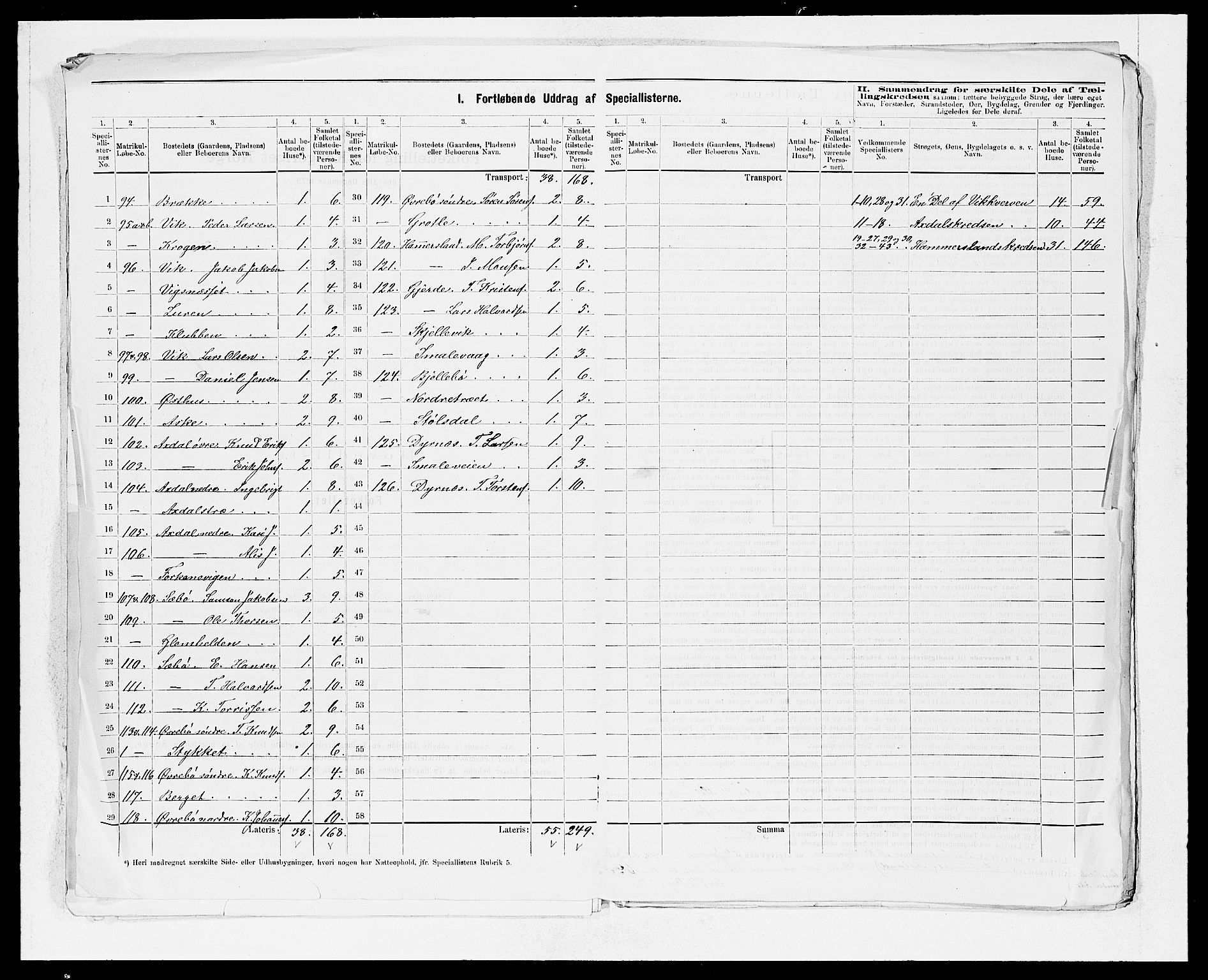 SAB, 1875 census for 1213P Fjelberg, 1875, p. 15