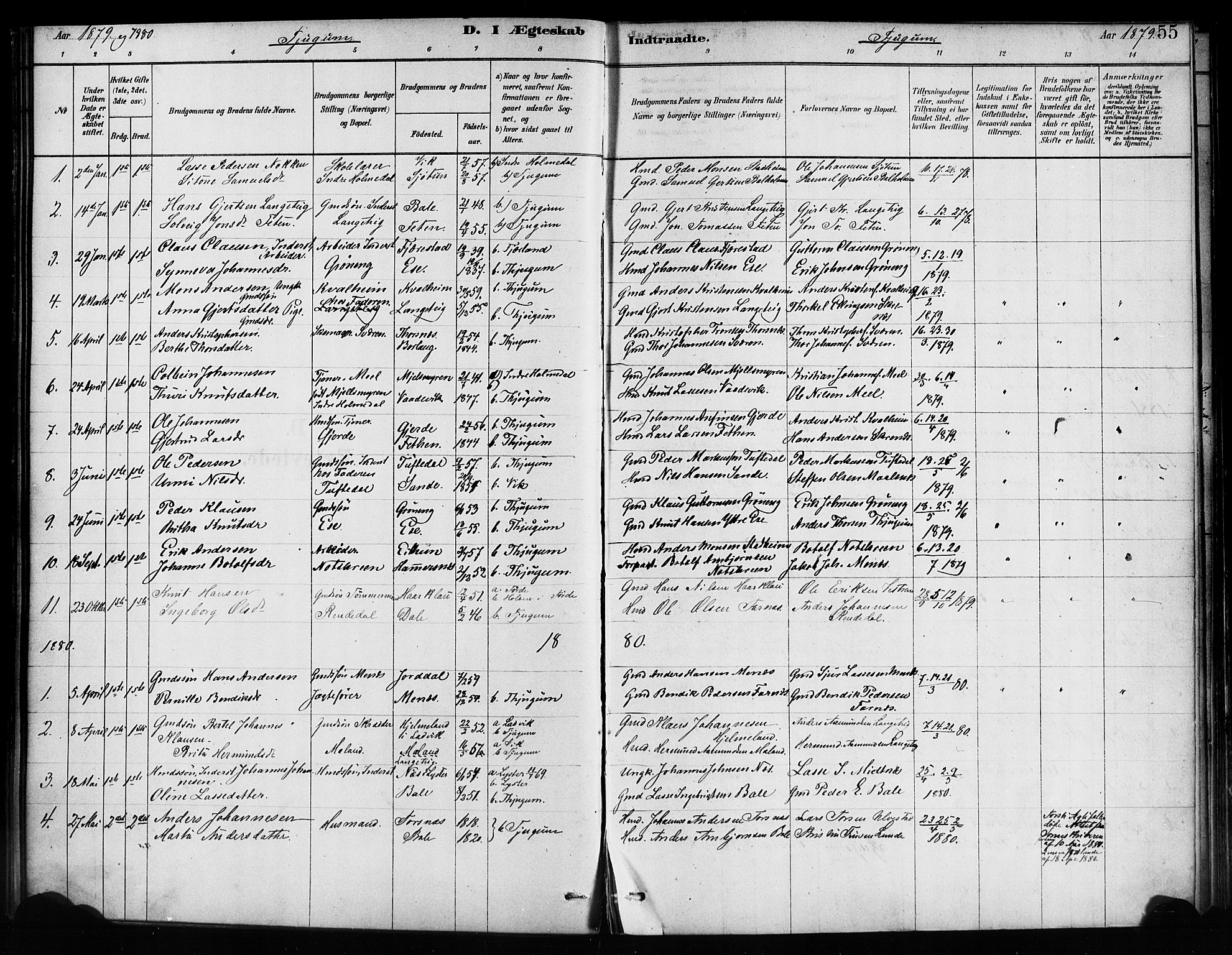 Balestrand sokneprestembete, SAB/A-79601/H/Haa/Haaa/L0004: Parish register (official) no. A 4 /1, 1879-1888, p. 55