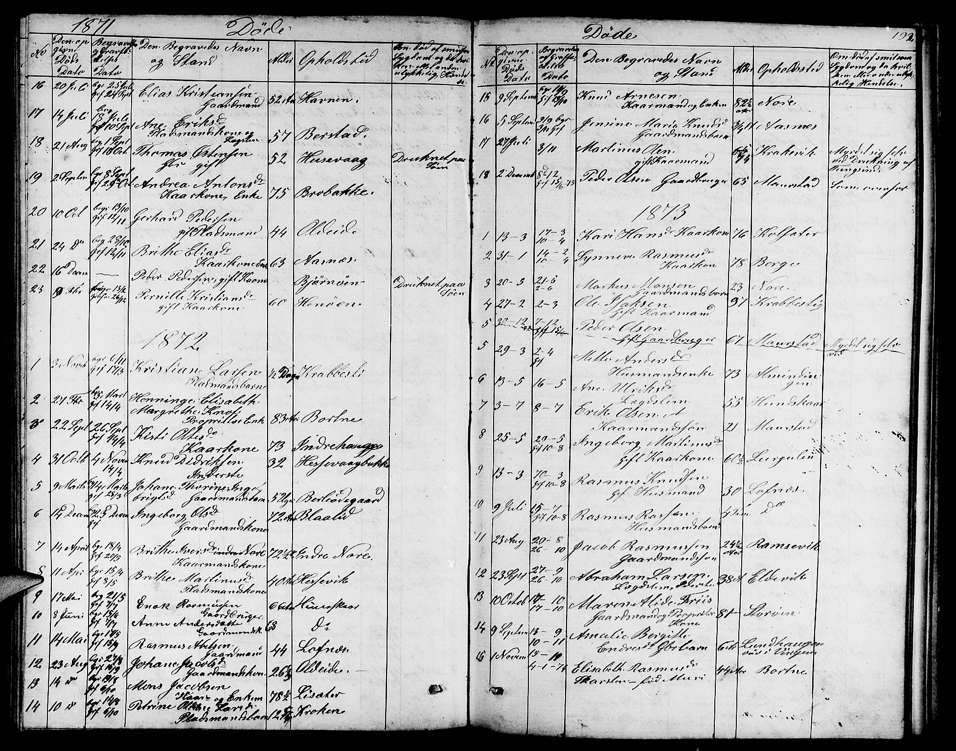 Davik sokneprestembete, AV/SAB-A-79701/H/Hab/Habc/L0001: Parish register (copy) no. C 1, 1866-1888, p. 192