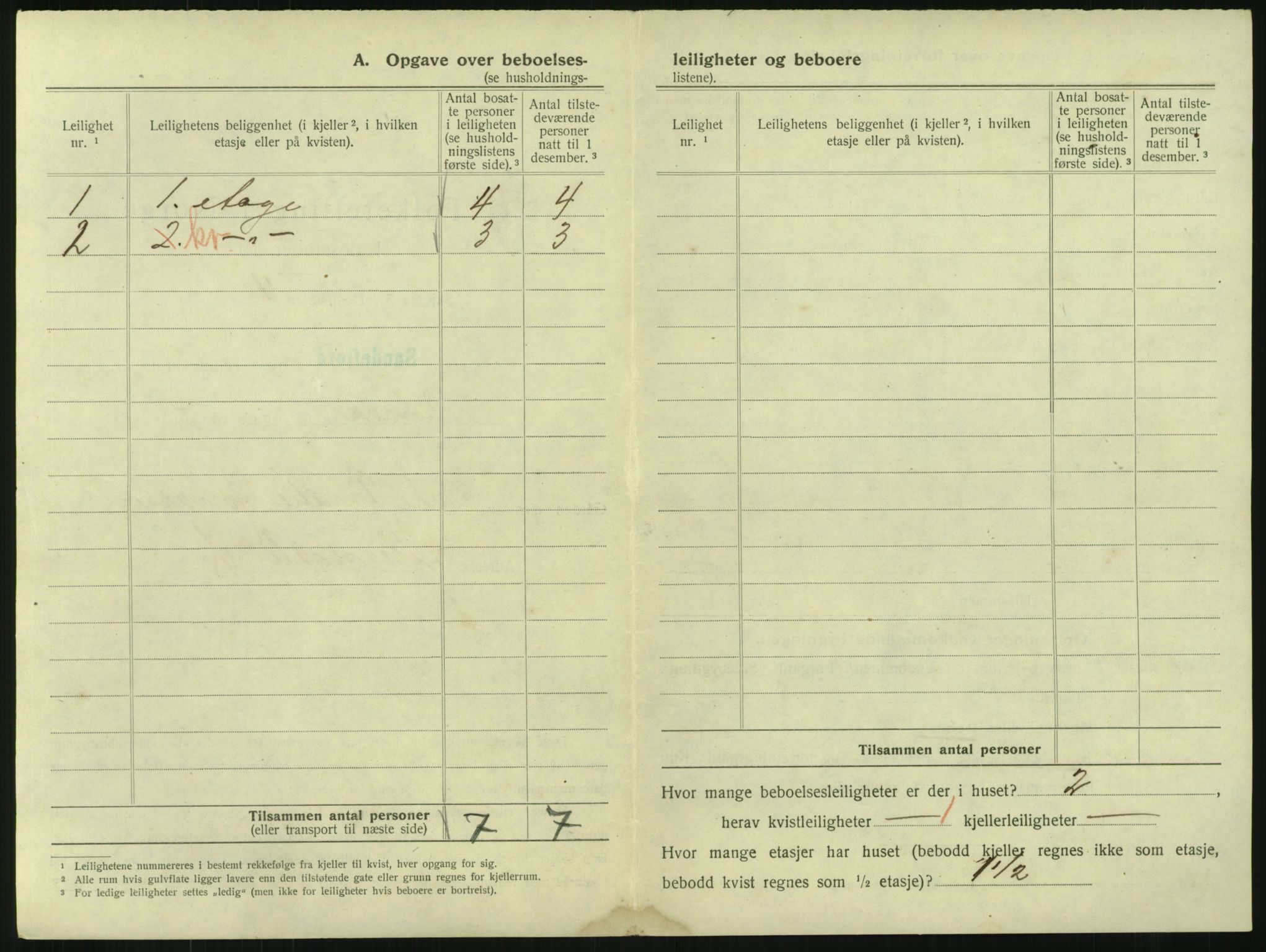 SAKO, 1920 census for Sandefjord, 1920, p. 817