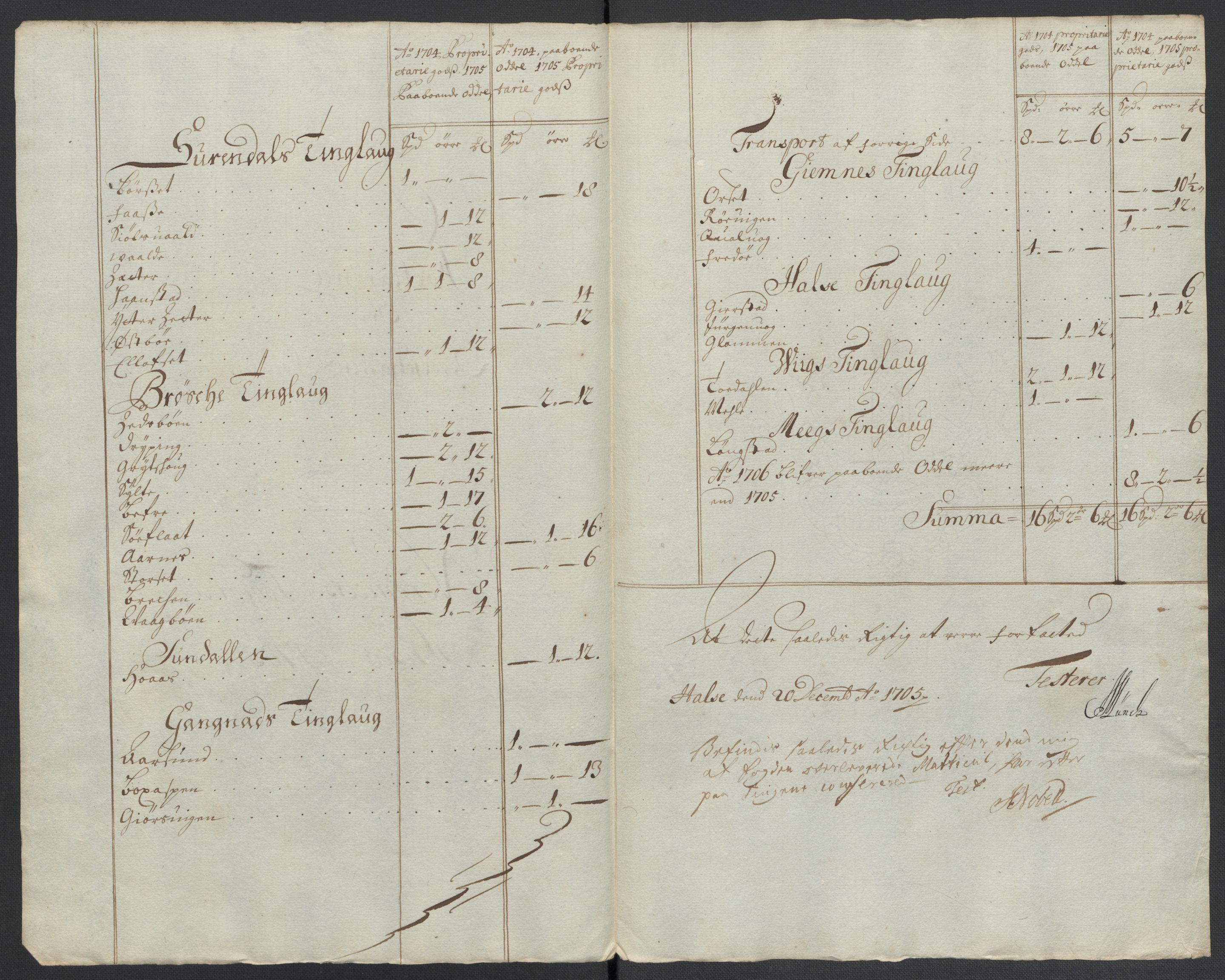 Rentekammeret inntil 1814, Reviderte regnskaper, Fogderegnskap, RA/EA-4092/R56/L3741: Fogderegnskap Nordmøre, 1705, p. 125