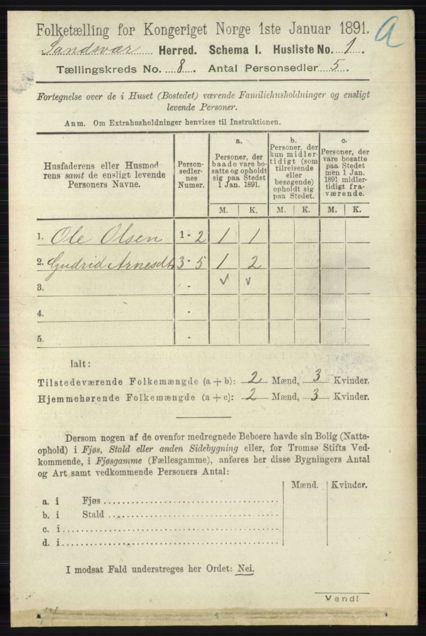 RA, 1891 census for 0629 Sandsvær, 1891, p. 4267