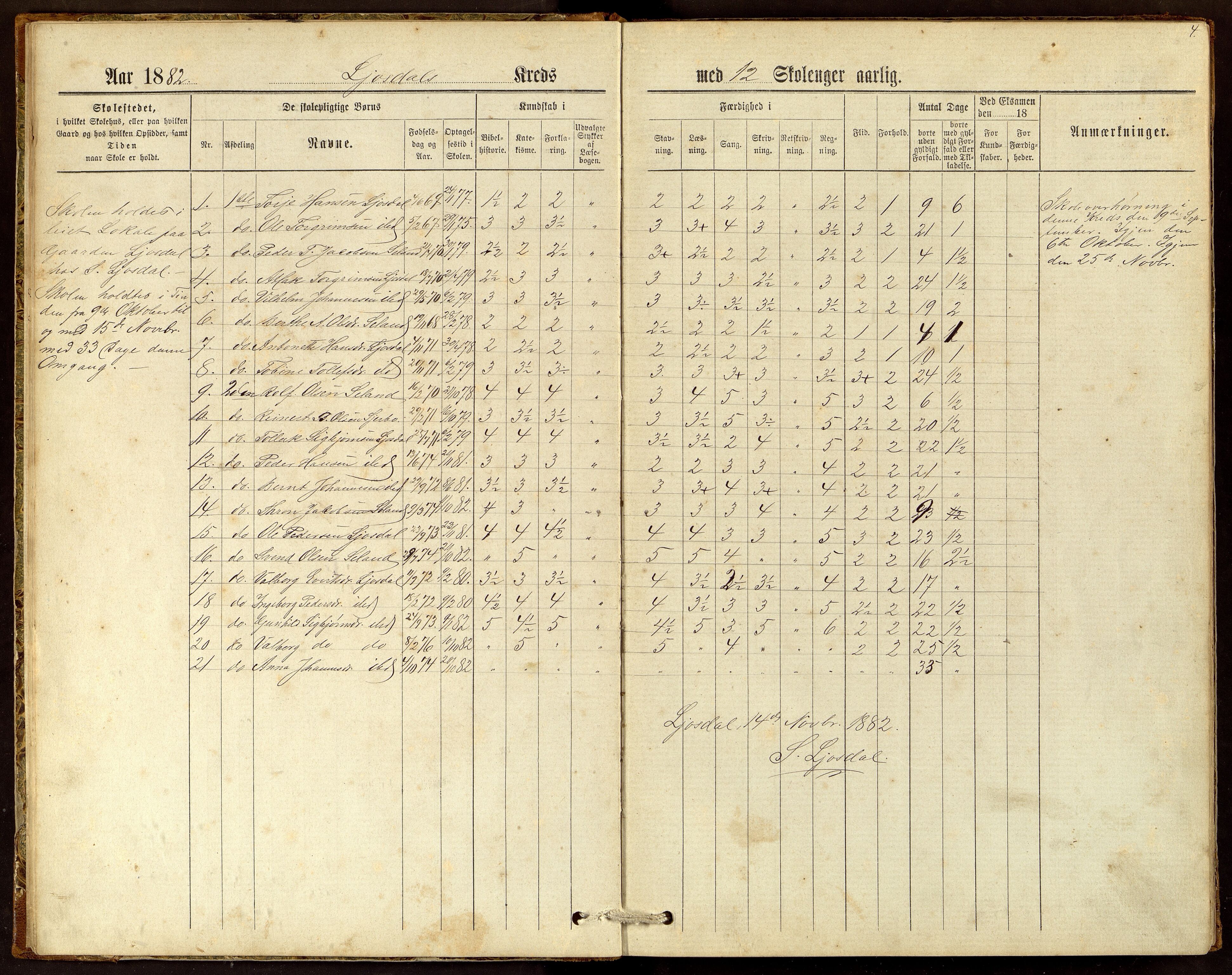 Tonstad kommune - Josdal Skole, ARKSOR/1046TO550/H/L0001: Skoleprotokoll, 1882-1916