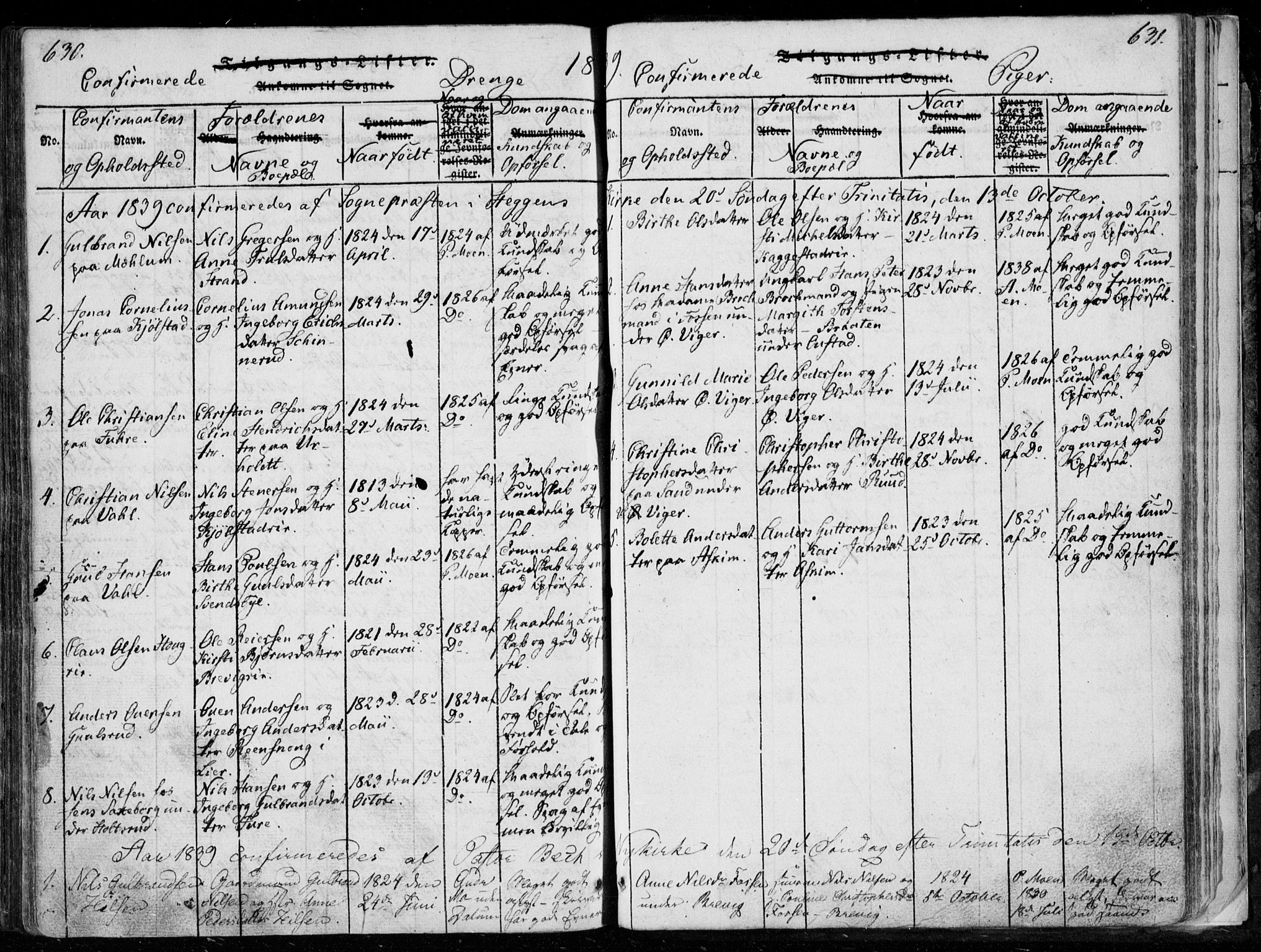 Modum kirkebøker, AV/SAKO-A-234/F/Fa/L0006: Parish register (official) no. 6, 1832-1841, p. 630-631