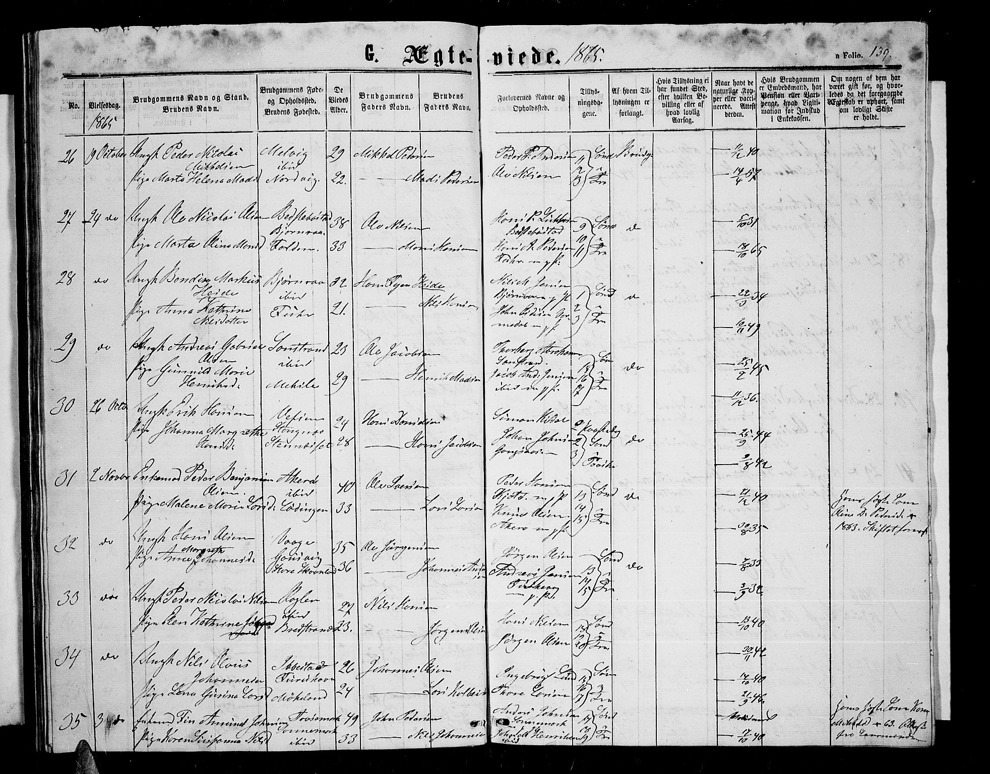 Trondenes sokneprestkontor, SATØ/S-1319/H/Hb/L0008klokker: Parish register (copy) no. 8, 1863-1869, p. 139