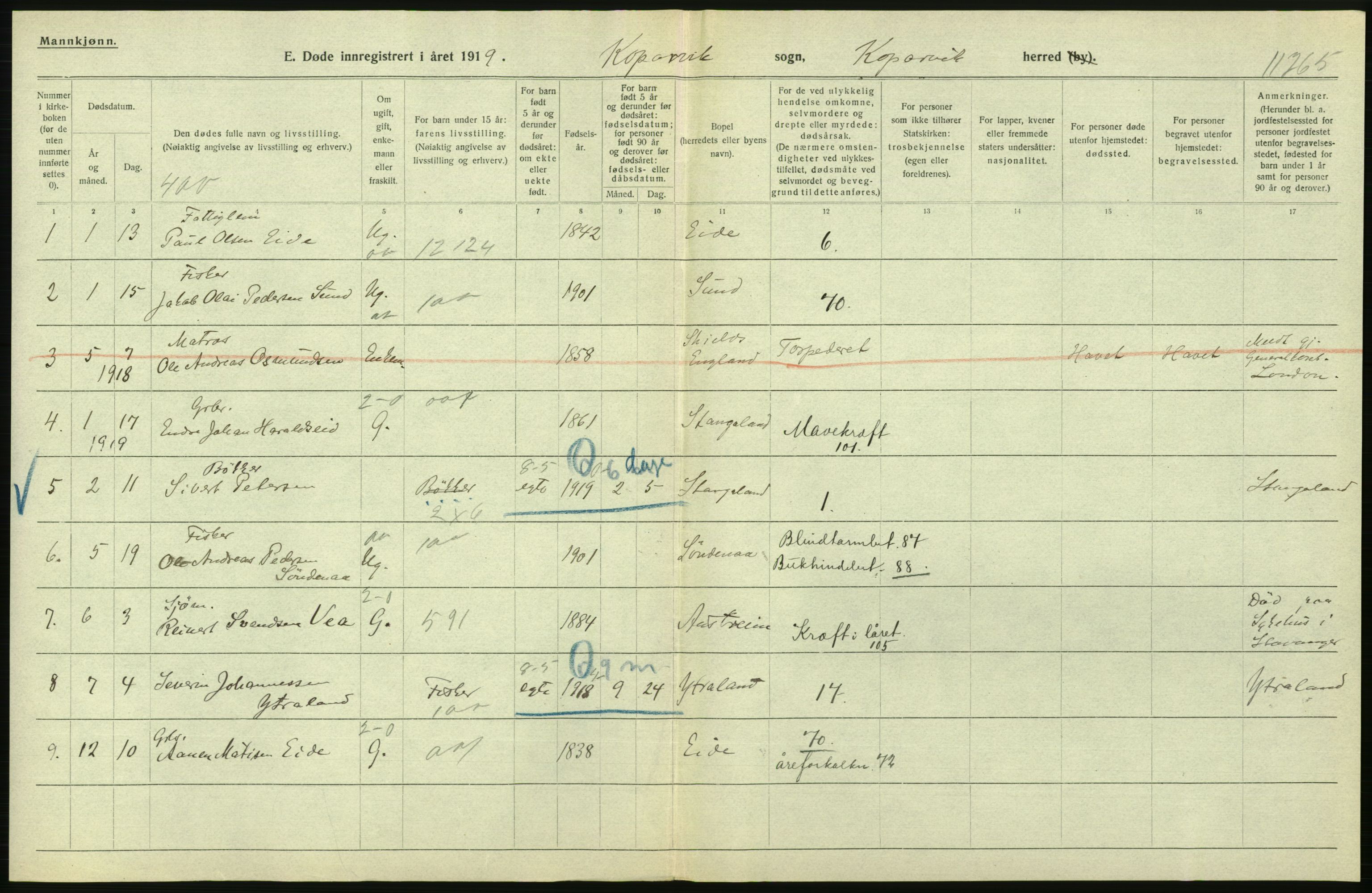 Statistisk sentralbyrå, Sosiodemografiske emner, Befolkning, AV/RA-S-2228/D/Df/Dfb/Dfbi/L0030: Rogaland fylke: Døde. Bygder og byer., 1919, p. 148