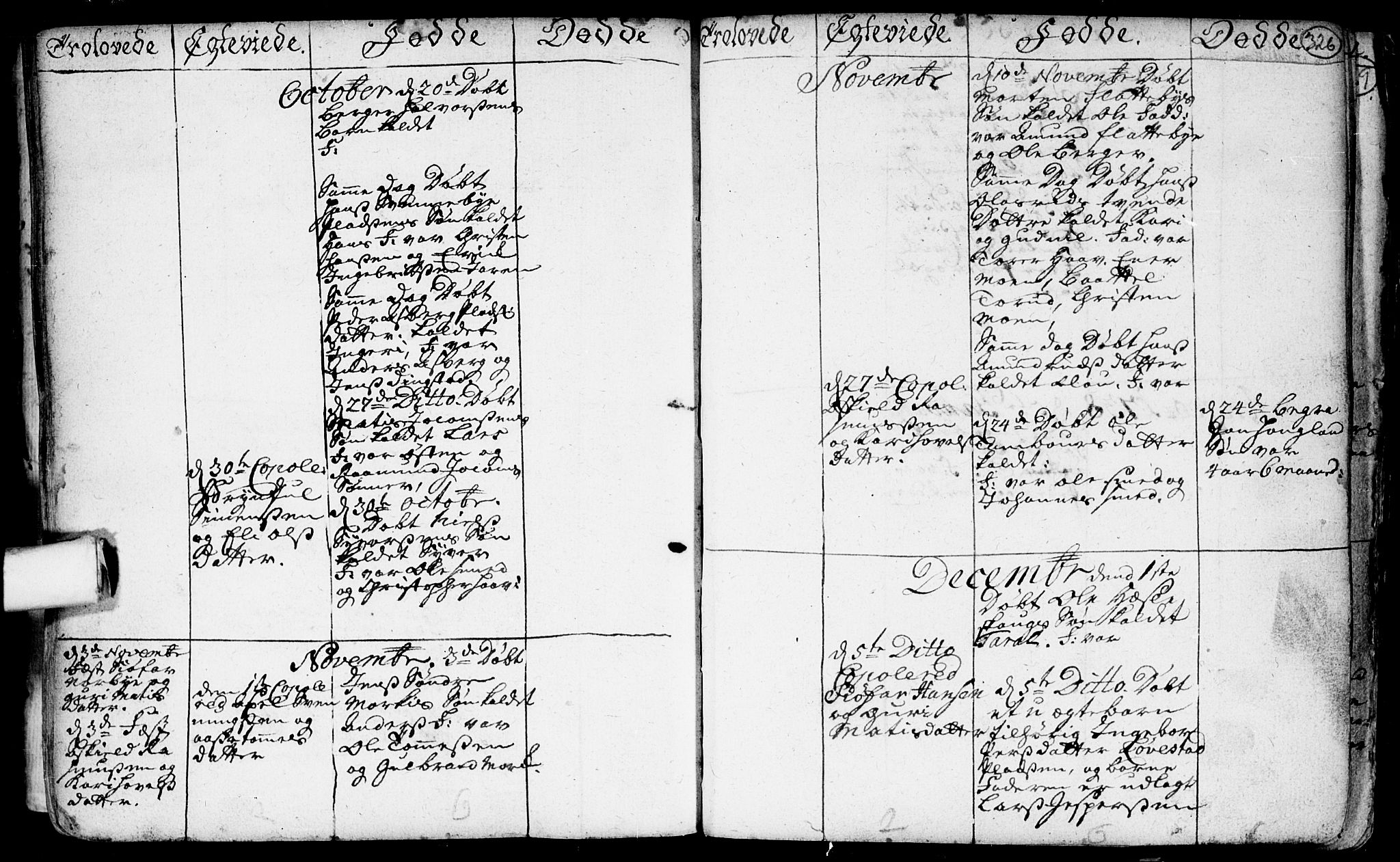 Spydeberg prestekontor Kirkebøker, AV/SAO-A-10924/F/Fa/L0001: Parish register (official) no. I 1, 1696-1738, p. 326