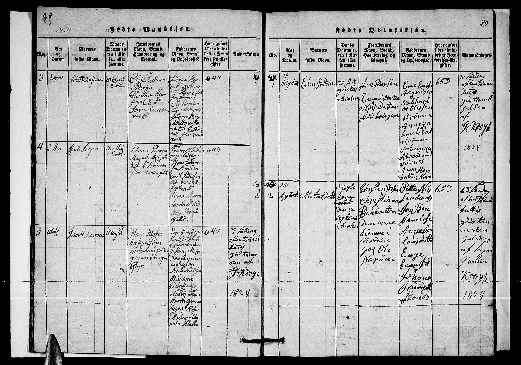 Ministerialprotokoller, klokkerbøker og fødselsregistre - Nordland, SAT/A-1459/835/L0529: Parish register (copy) no. 835C01, 1820-1828, p. 28-29